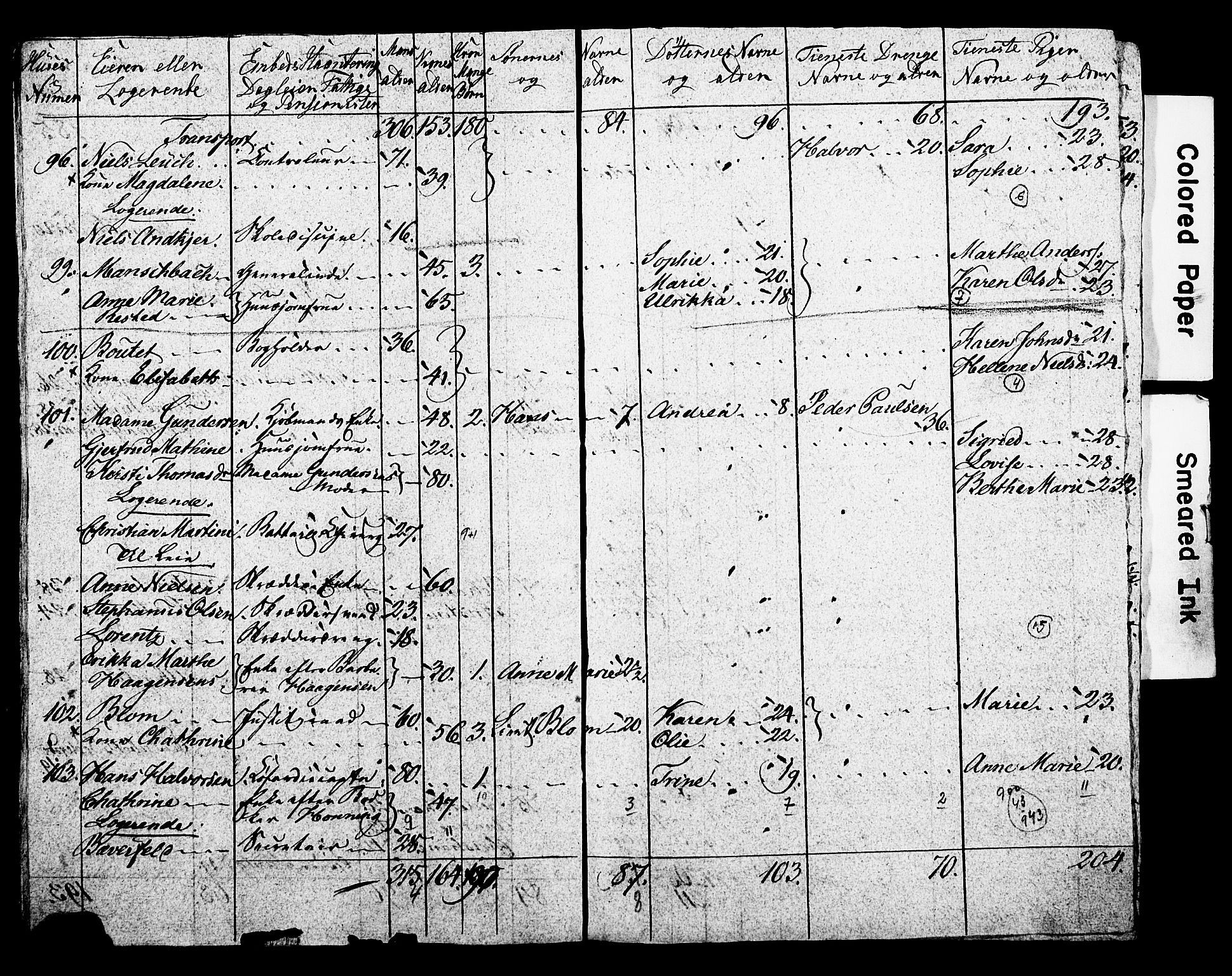 SAO, Census 1815 for Kristiania, 1815, p. 87