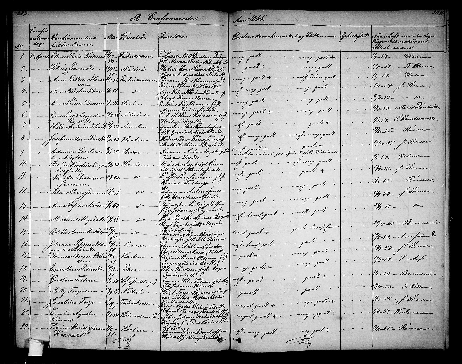 Horten kirkebøker, AV/SAKO-A-348/G/Ga/L0002: Parish register (copy) no. 2, 1864-1871, p. 203-204