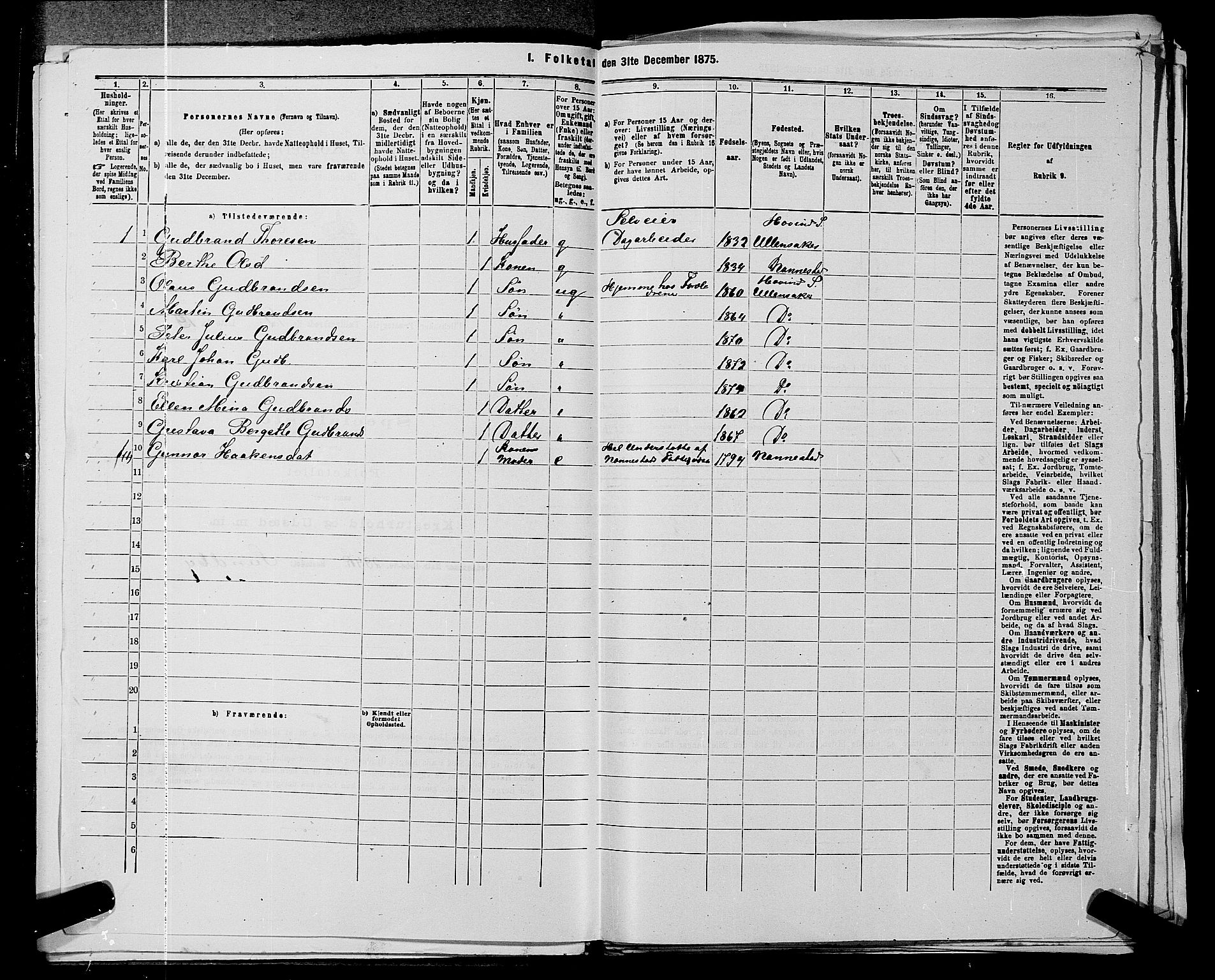 RA, 1875 census for 0235P Ullensaker, 1875, p. 1757