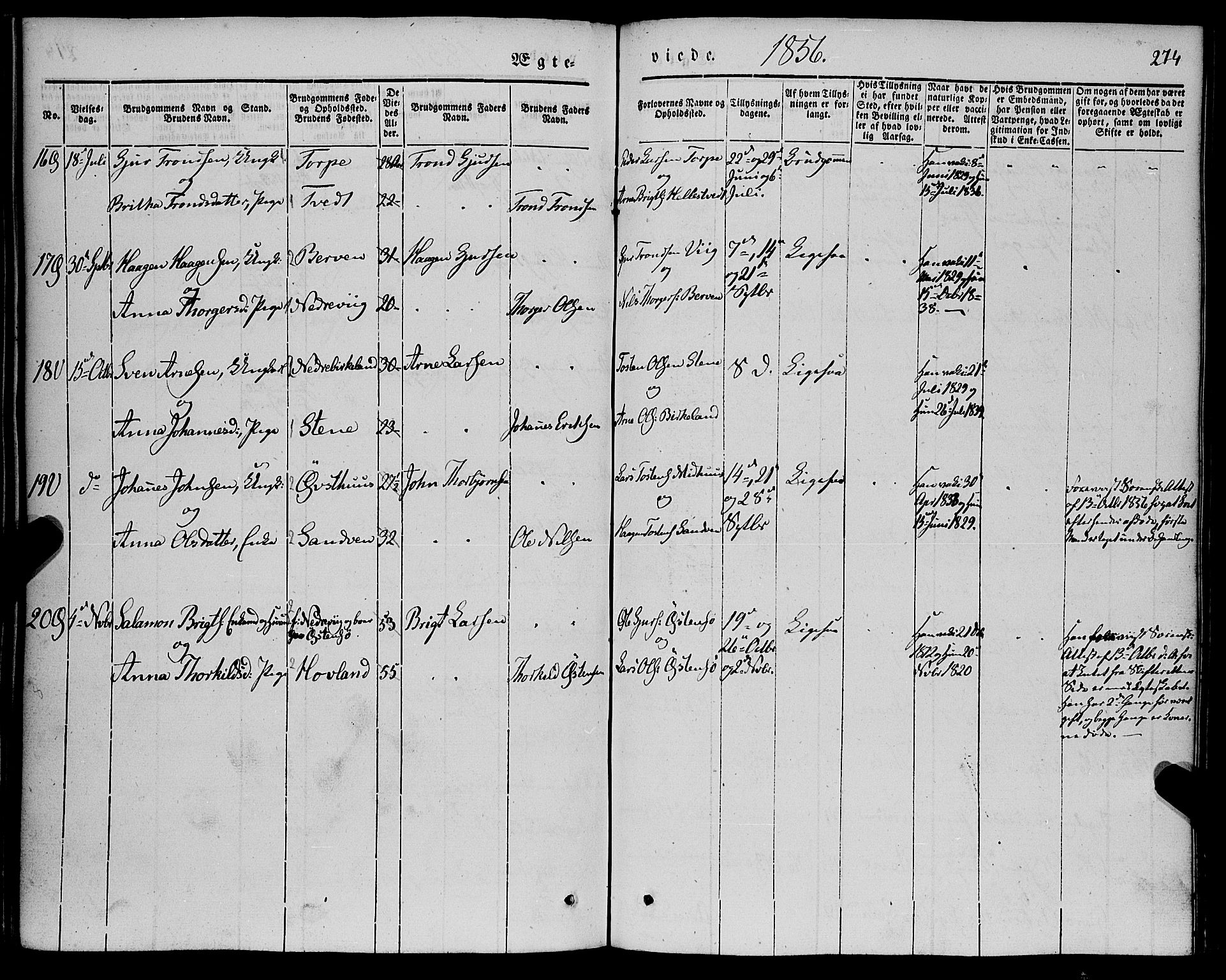 Kvam sokneprestembete, AV/SAB-A-76201/H/Haa: Parish register (official) no. A 8, 1844-1863, p. 274