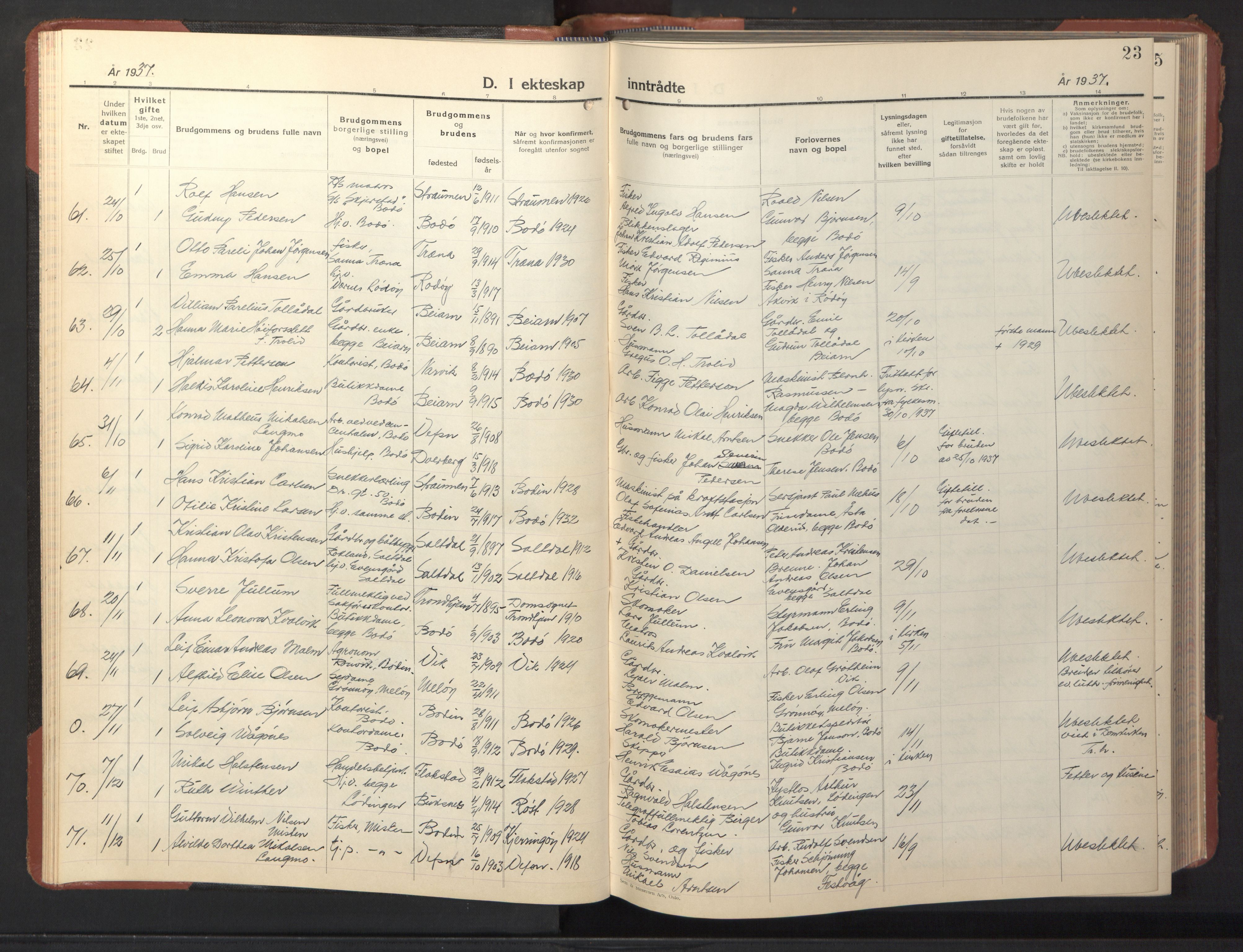 Ministerialprotokoller, klokkerbøker og fødselsregistre - Nordland, SAT/A-1459/801/L0038: Parish register (copy) no. 801C13, 1935-1951, p. 23