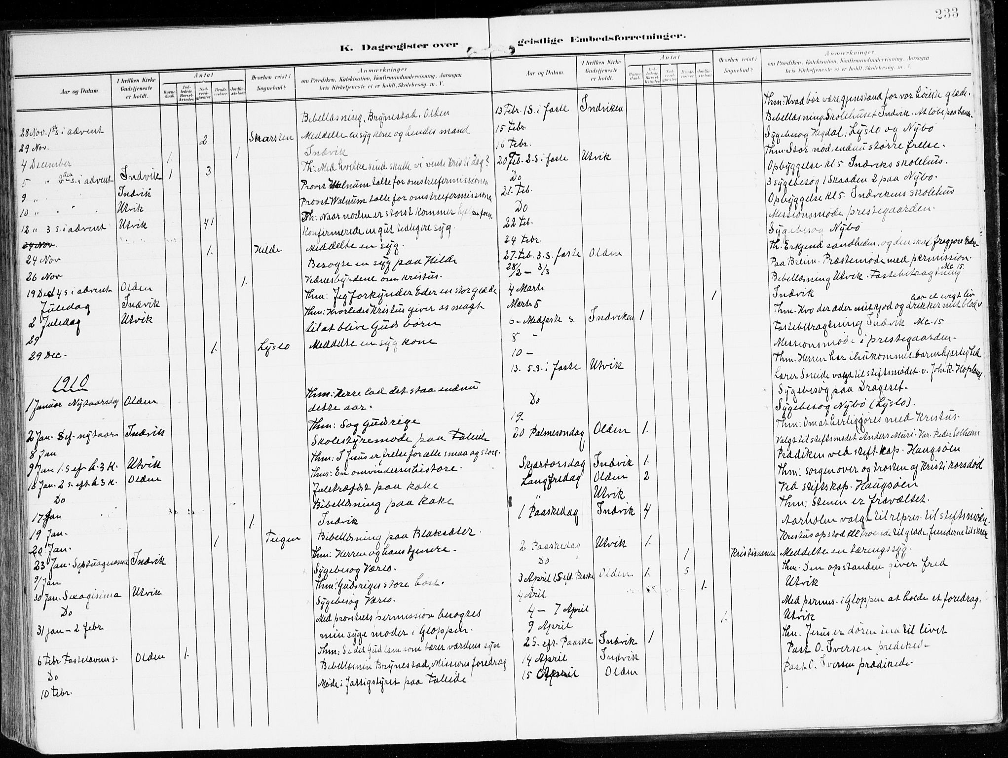 Innvik sokneprestembete, AV/SAB-A-80501: Parish register (official) no. B 2, 1903-1929, p. 233