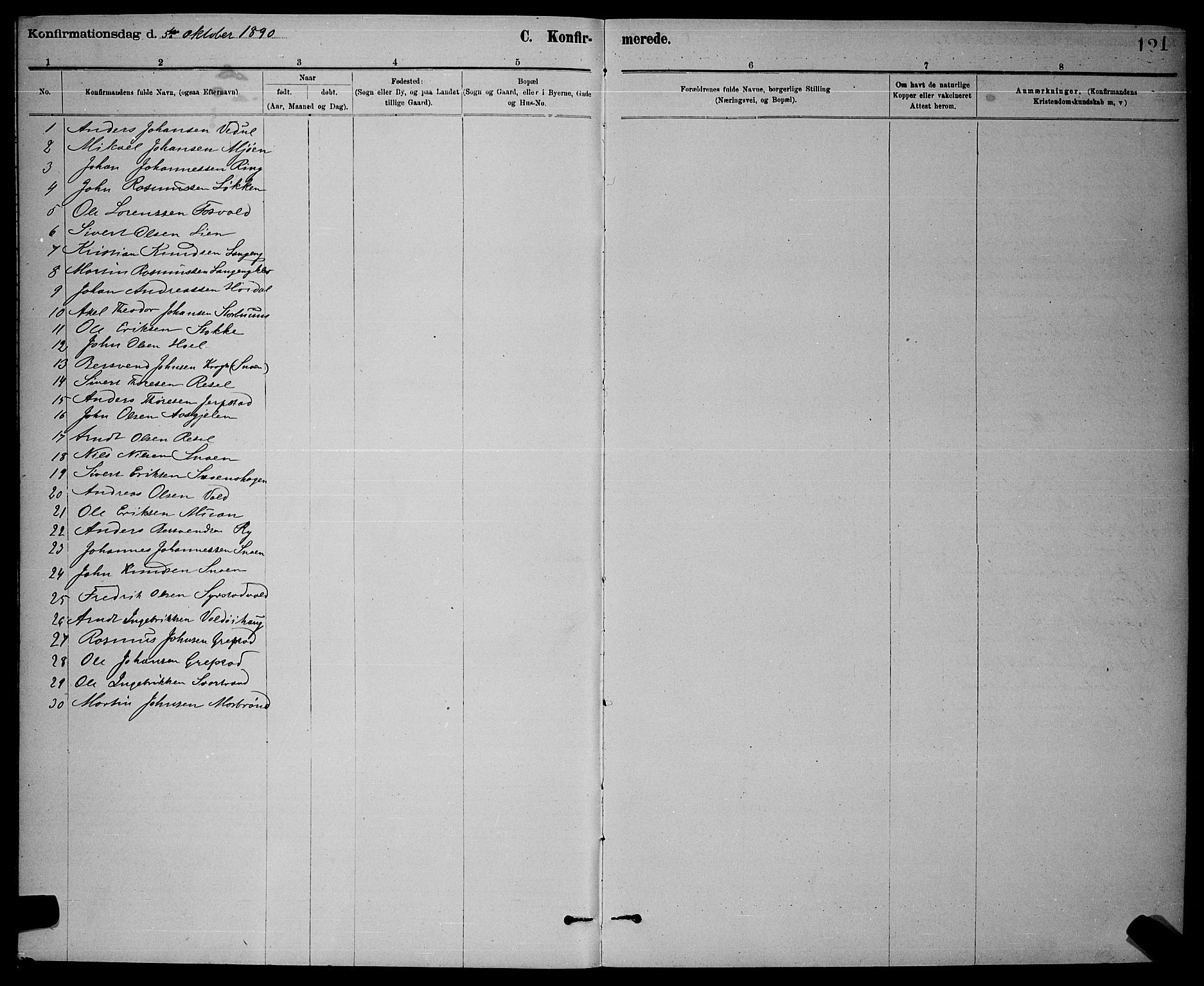 Ministerialprotokoller, klokkerbøker og fødselsregistre - Sør-Trøndelag, AV/SAT-A-1456/672/L0863: Parish register (copy) no. 672C02, 1888-1901, p. 121