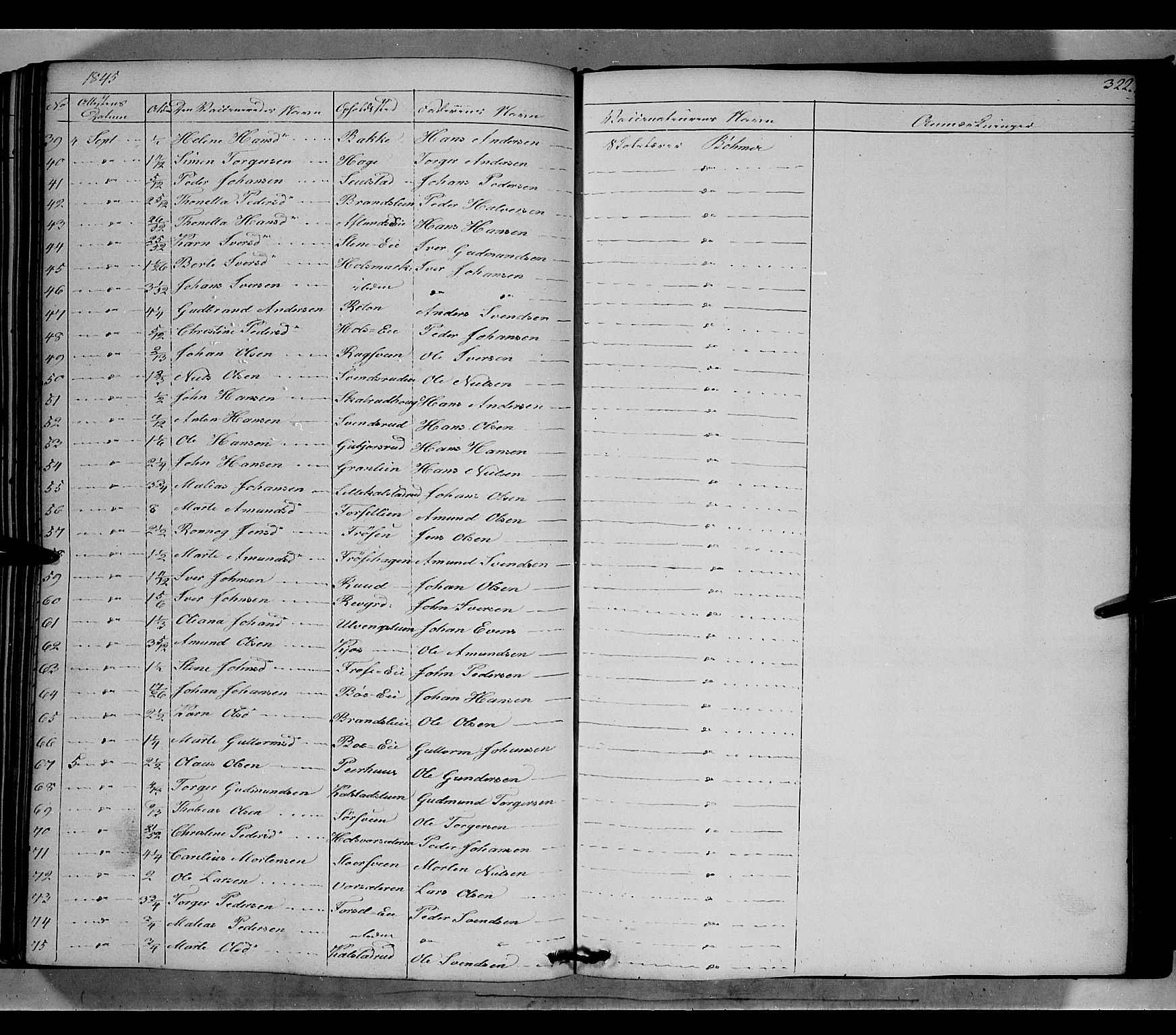 Gausdal prestekontor, SAH/PREST-090/H/Ha/Haa/L0007: Parish register (official) no. 7, 1840-1850, p. 322