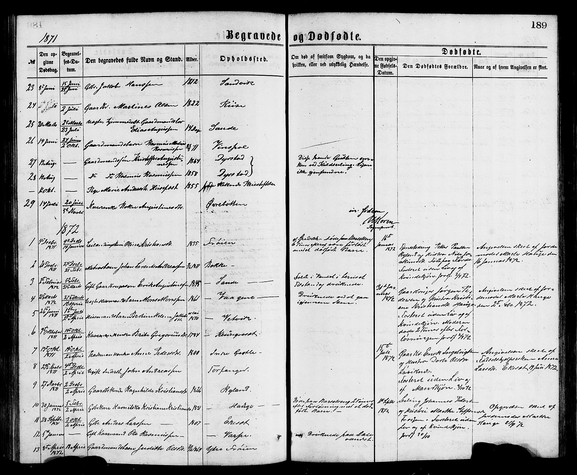 Bremanger sokneprestembete, SAB/A-82201/H/Hab/Haba/L0002: Parish register (copy) no. A 2, 1866-1889, p. 189