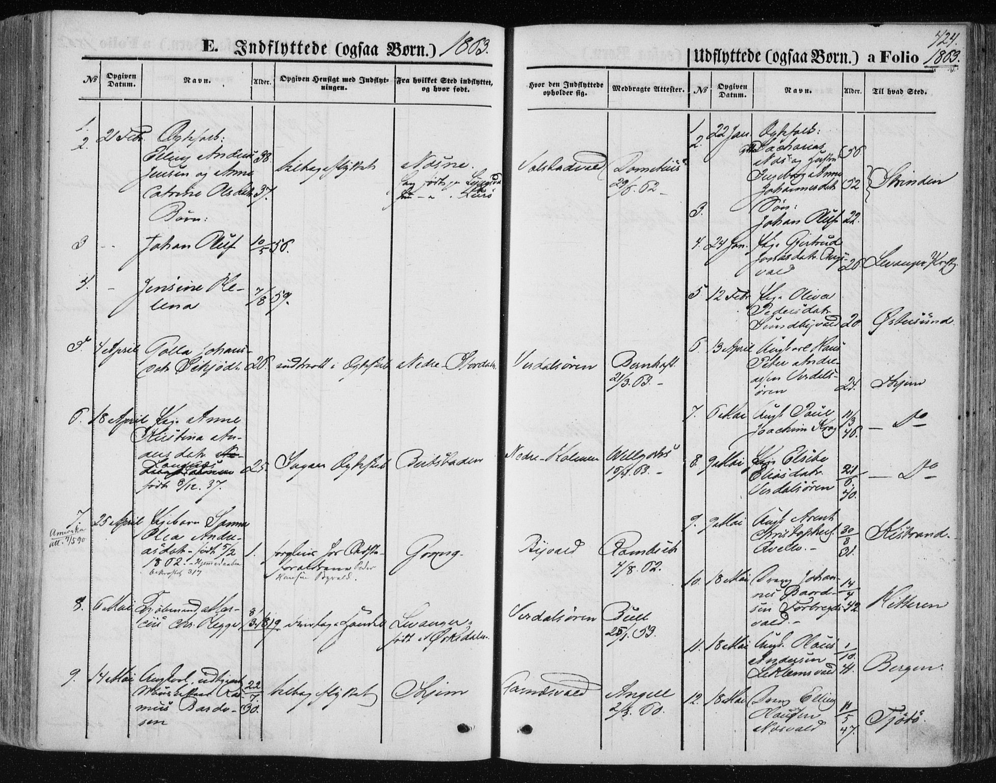Ministerialprotokoller, klokkerbøker og fødselsregistre - Nord-Trøndelag, SAT/A-1458/723/L0241: Parish register (official) no. 723A10, 1860-1869, p. 424