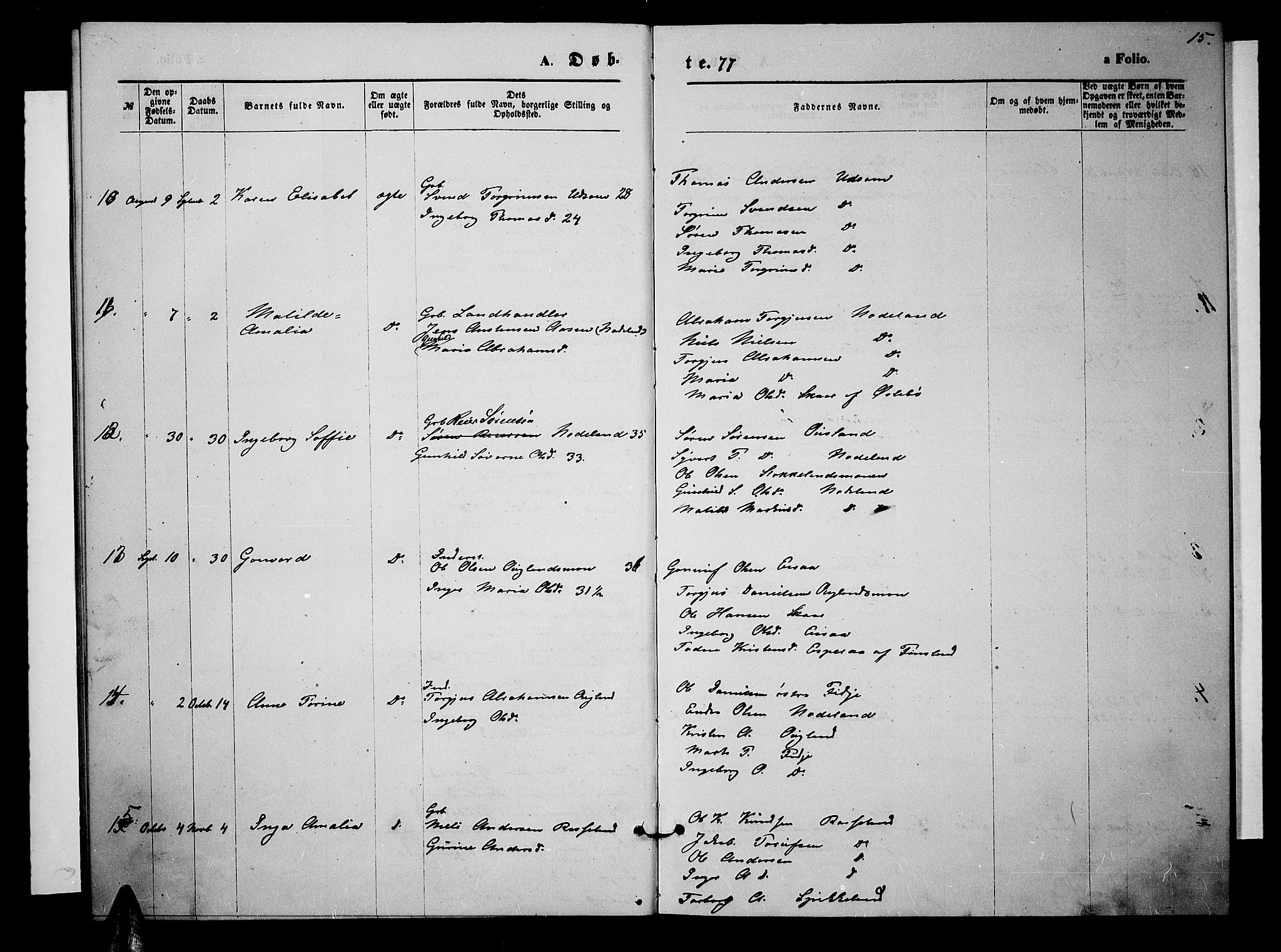 Søgne sokneprestkontor, SAK/1111-0037/F/Fb/Fba/L0003: Parish register (copy) no. B 3, 1874-1887, p. 15