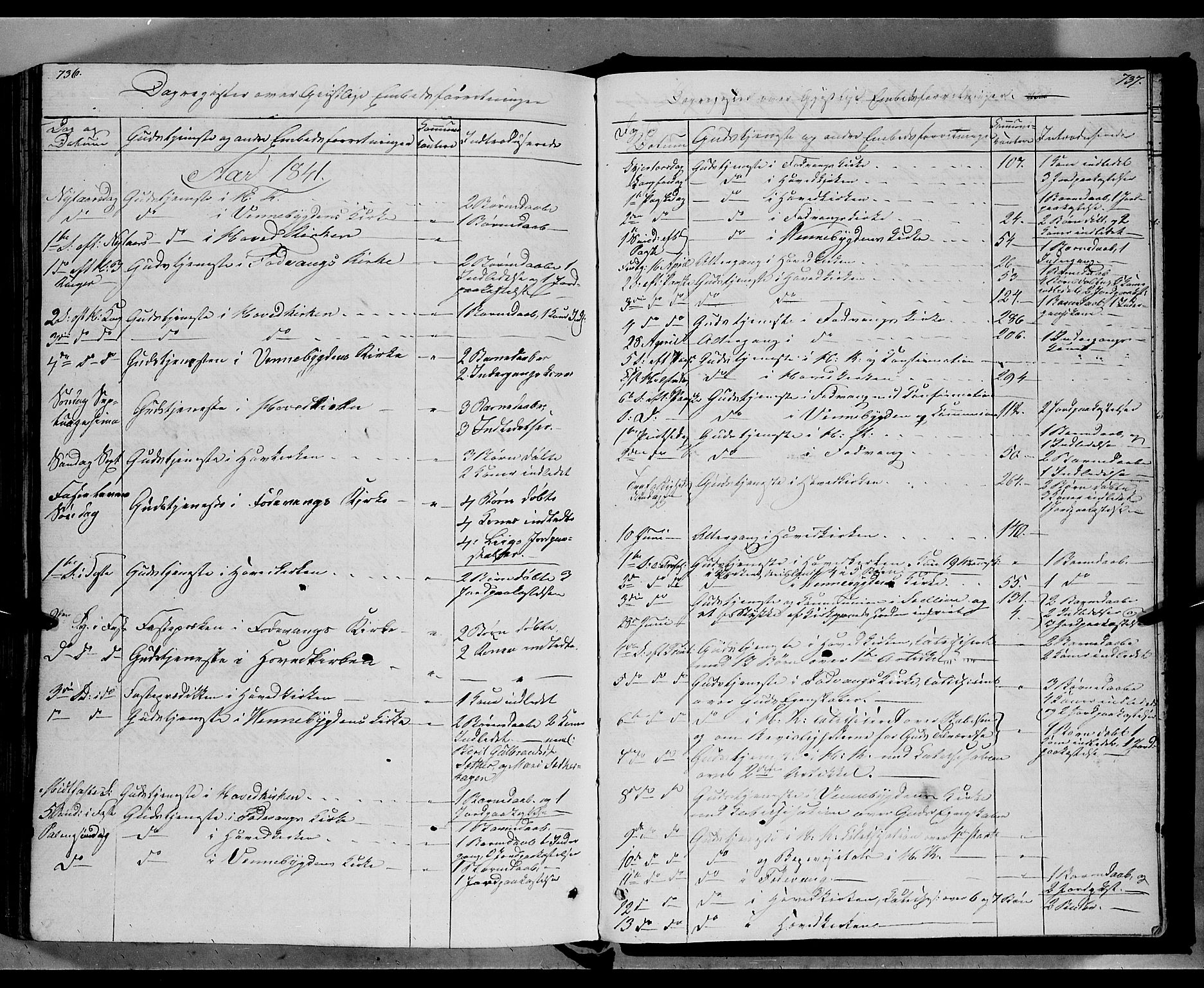 Ringebu prestekontor, SAH/PREST-082/H/Ha/Haa/L0005: Parish register (official) no. 5, 1839-1848, p. 736-737