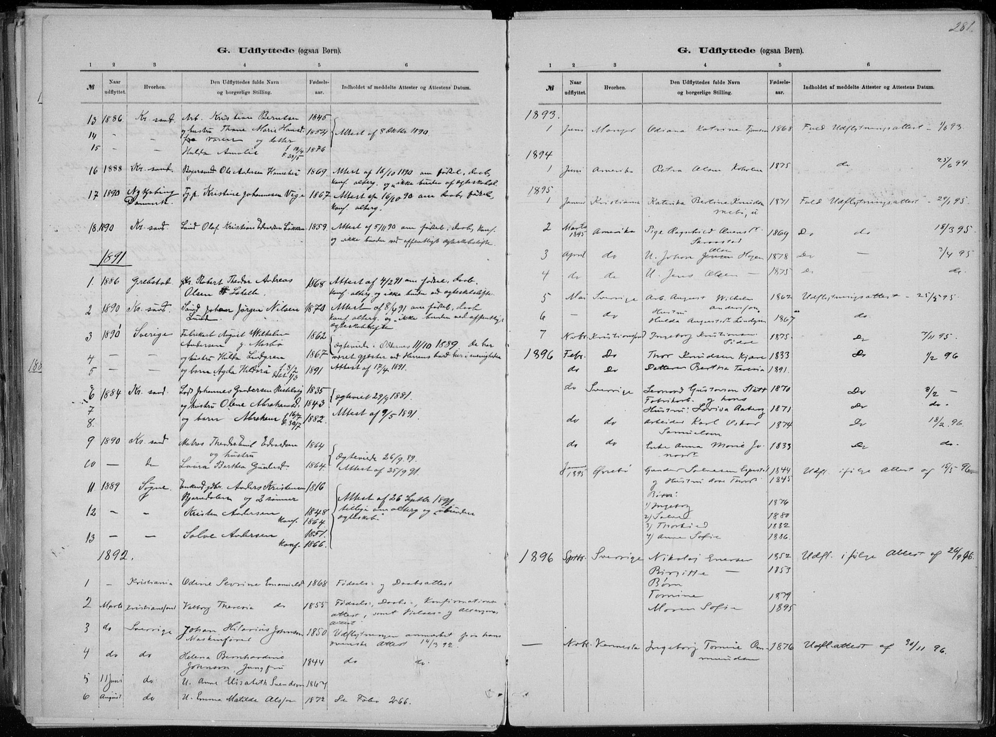 Oddernes sokneprestkontor, AV/SAK-1111-0033/F/Fa/Faa/L0009: Parish register (official) no. A 9, 1884-1896, p. 281