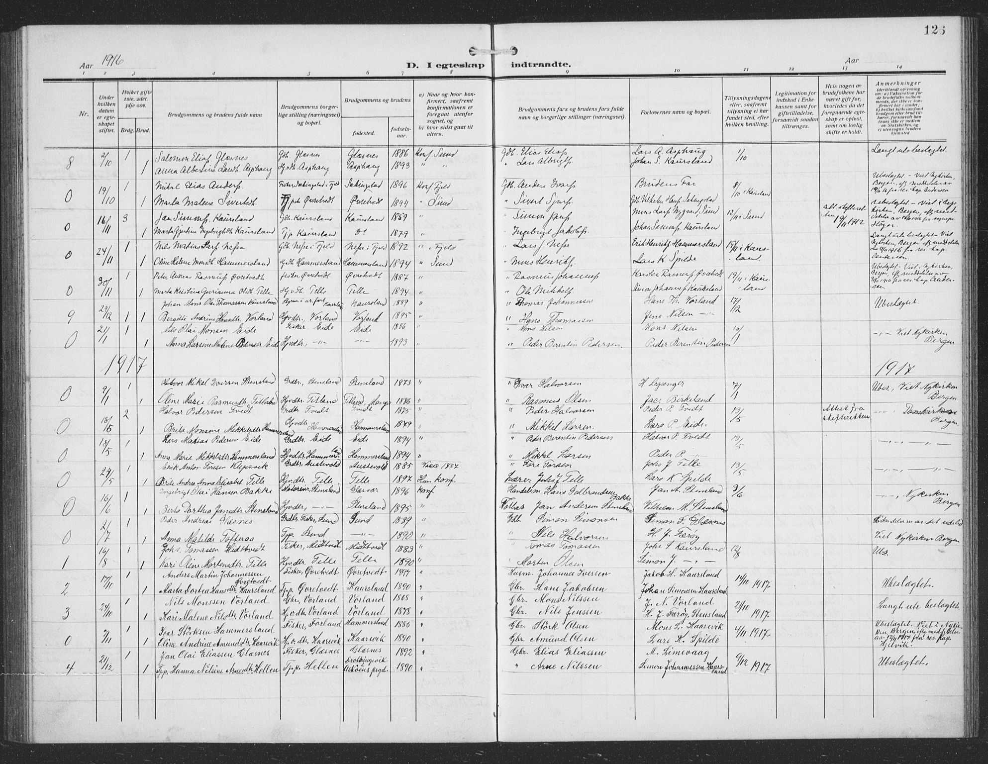 Sund sokneprestembete, AV/SAB-A-99930: Parish register (copy) no. C 1, 1913-1928, p. 126