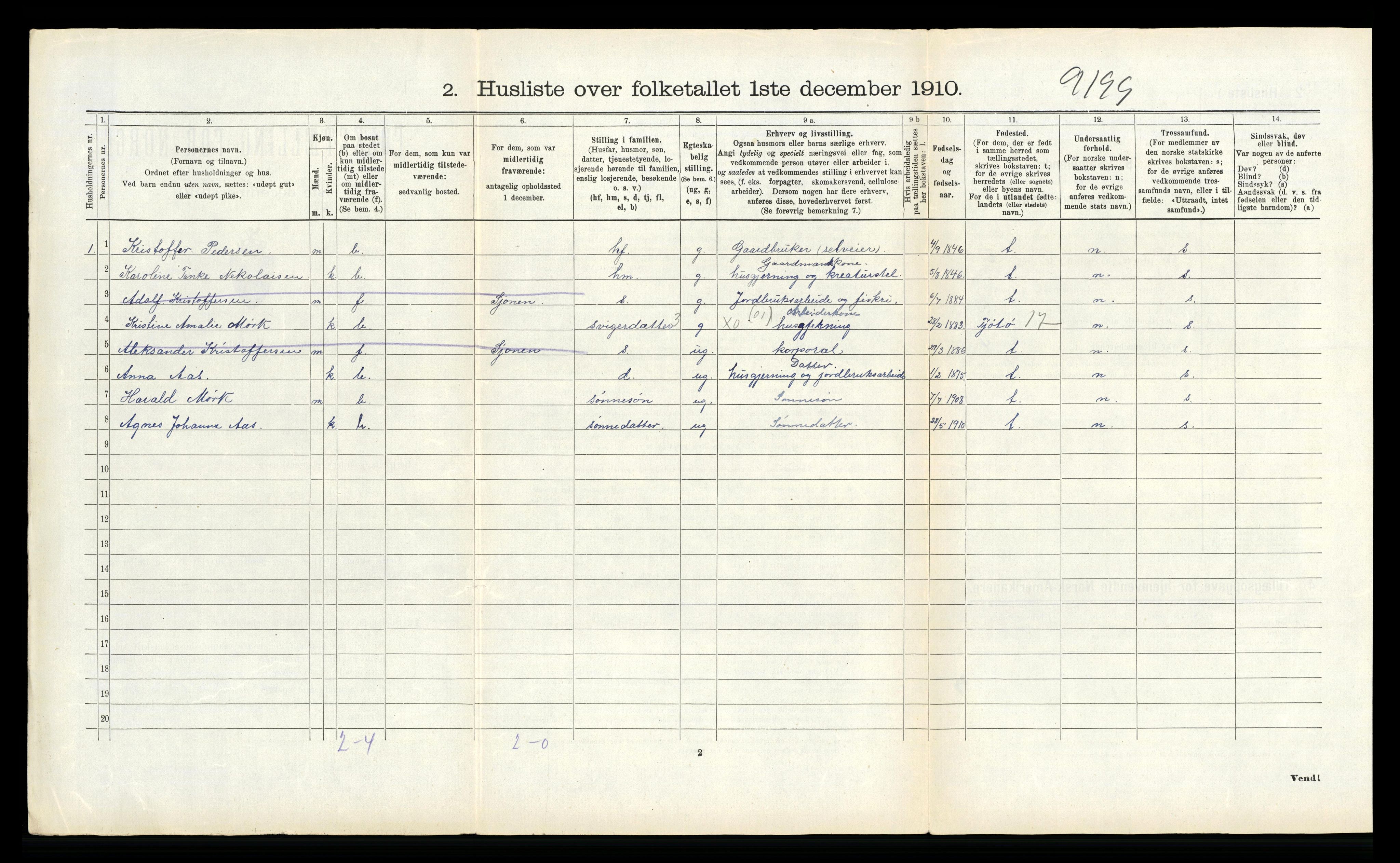 RA, 1910 census for Stamnes, 1910, p. 517