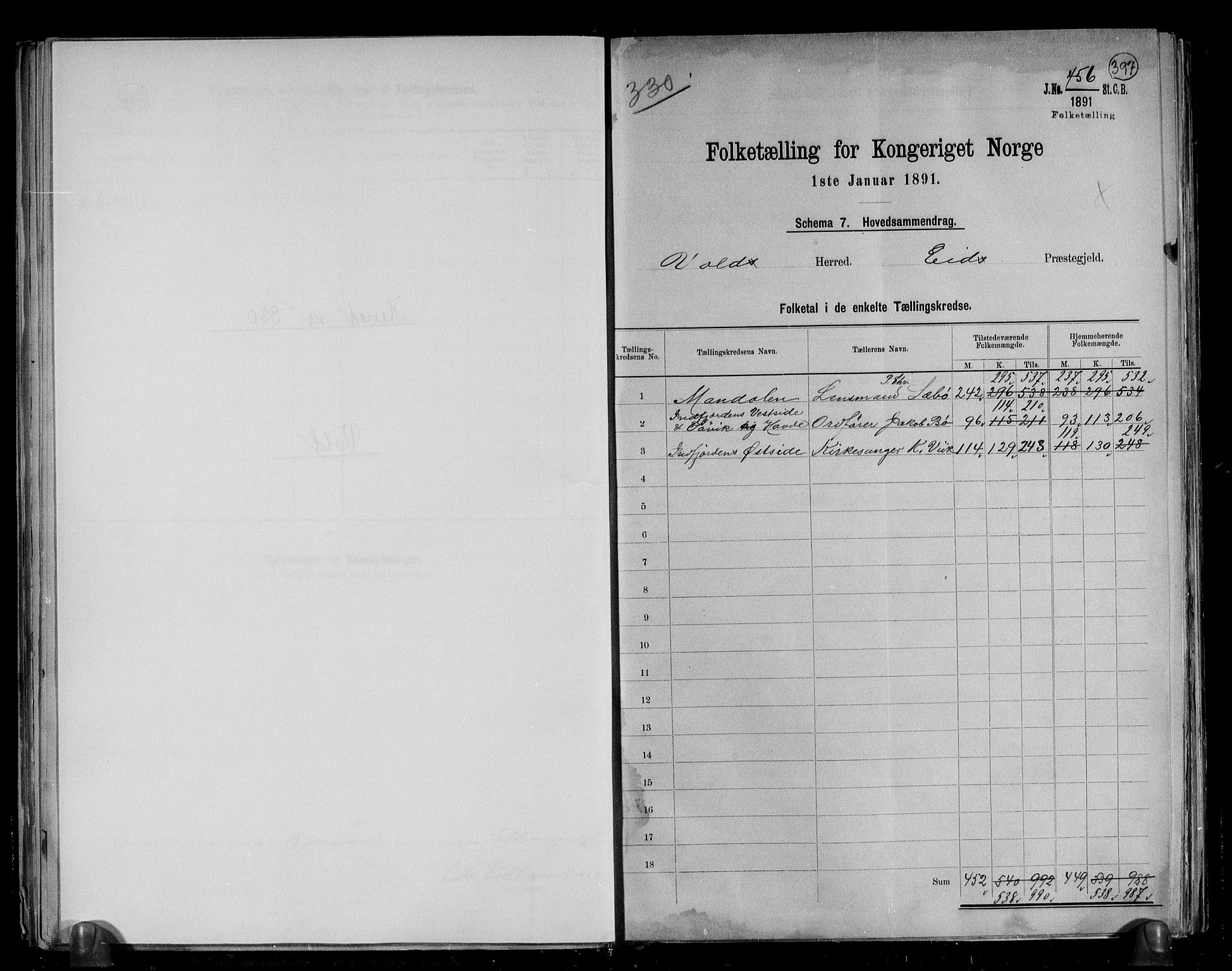 RA, 1891 census for 1537 Voll, 1891, p. 2