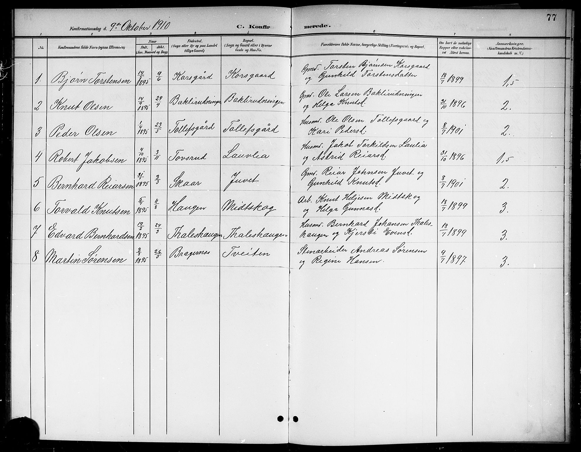 Sigdal kirkebøker, SAKO/A-245/G/Gb/L0003: Parish register (copy) no. II 3, 1901-1916, p. 77