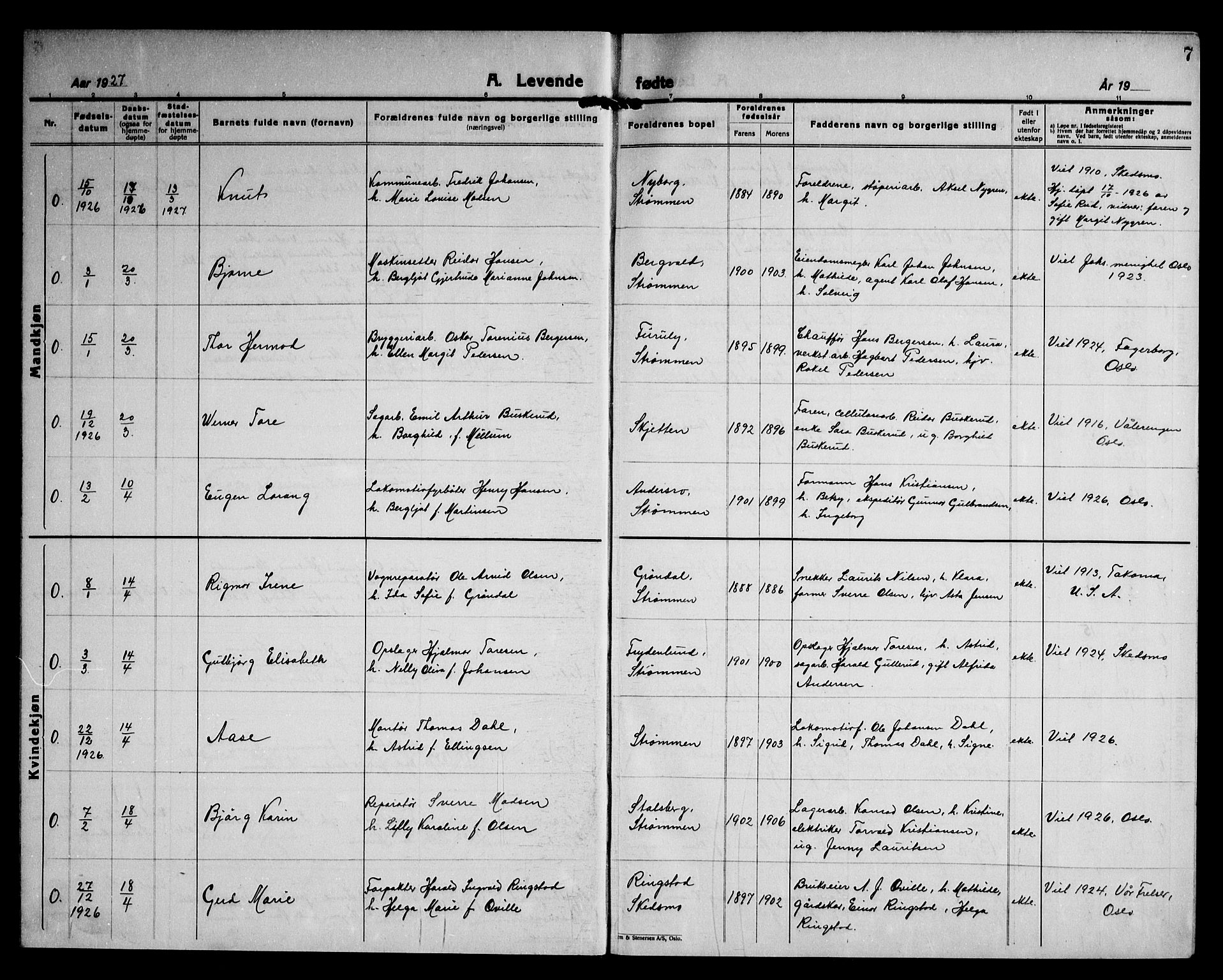 Skedsmo prestekontor Kirkebøker, AV/SAO-A-10033a/G/Ga/L0007: Parish register (copy) no. I 7, 1926-1945, p. 7