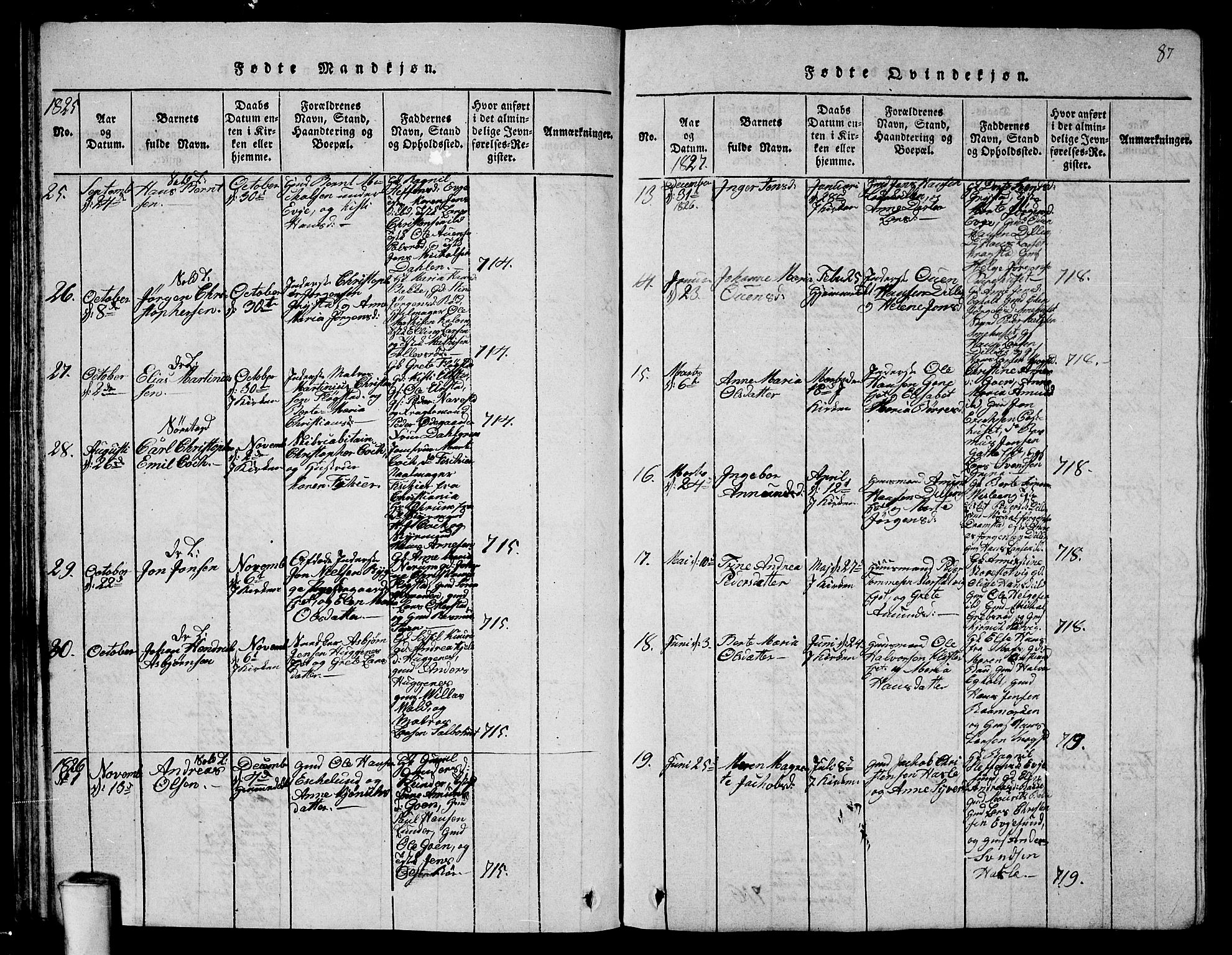 Rygge prestekontor Kirkebøker, AV/SAO-A-10084b/G/Ga/L0001: Parish register (copy) no. 1, 1814-1871, p. 86-87