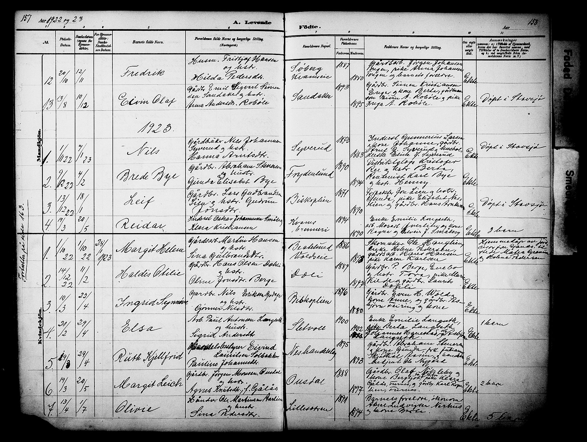 Nes prestekontor, Hedmark, SAH/PREST-020/L/La/L0006: Parish register (copy) no. 6, 1890-1932, p. 157-158