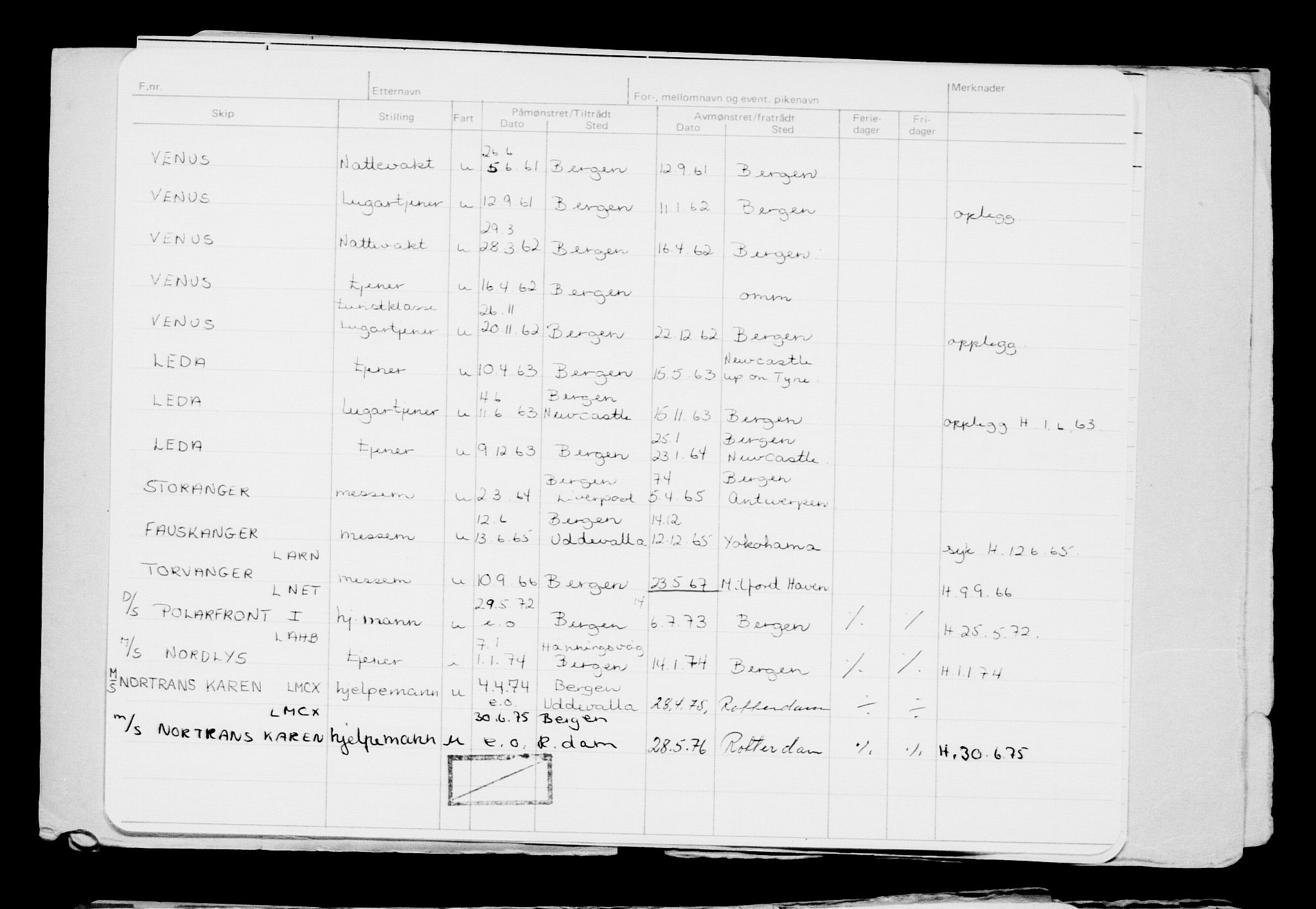 Direktoratet for sjømenn, AV/RA-S-3545/G/Gb/L0087: Hovedkort, 1909-1910, p. 760