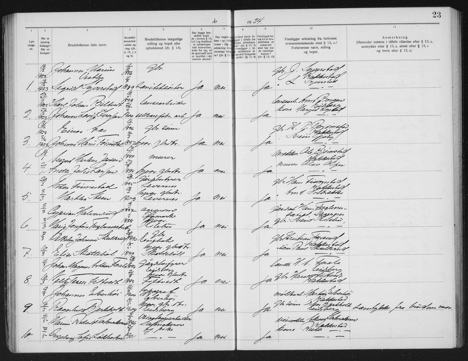 Rakkestad prestekontor Kirkebøker, SAO/A-2008/H/Ha/L0001: Banns register no. 1, 1919-1941, p. 23
