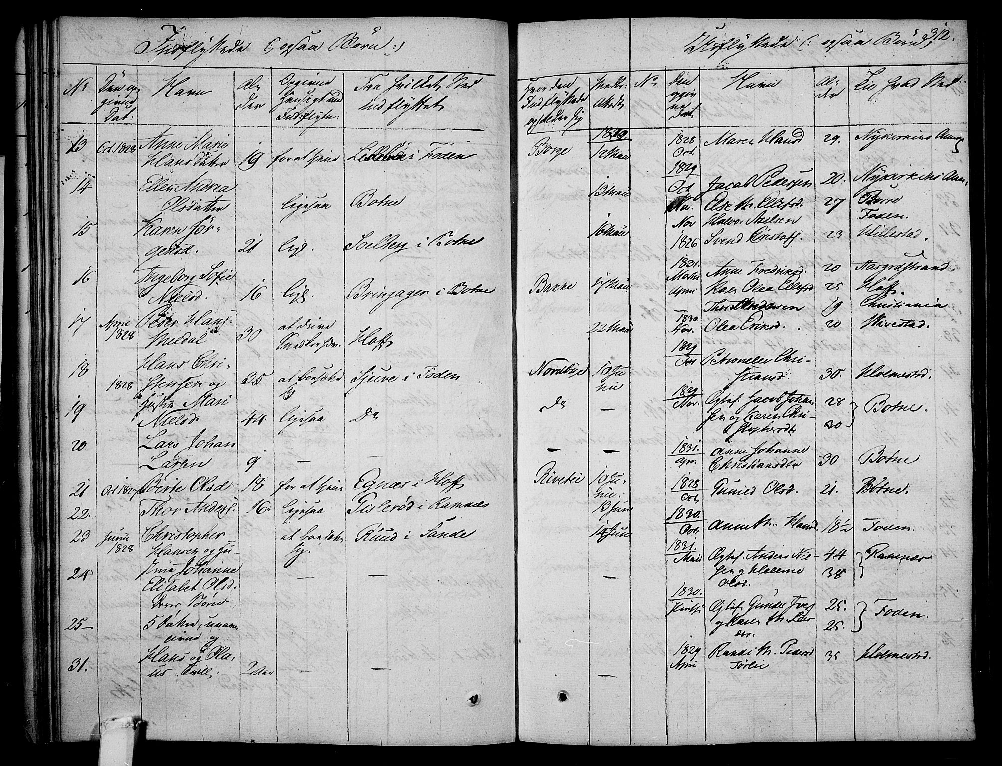 Våle kirkebøker, AV/SAKO-A-334/F/Fa/L0008: Parish register (official) no. I 8, 1824-1844, p. 312