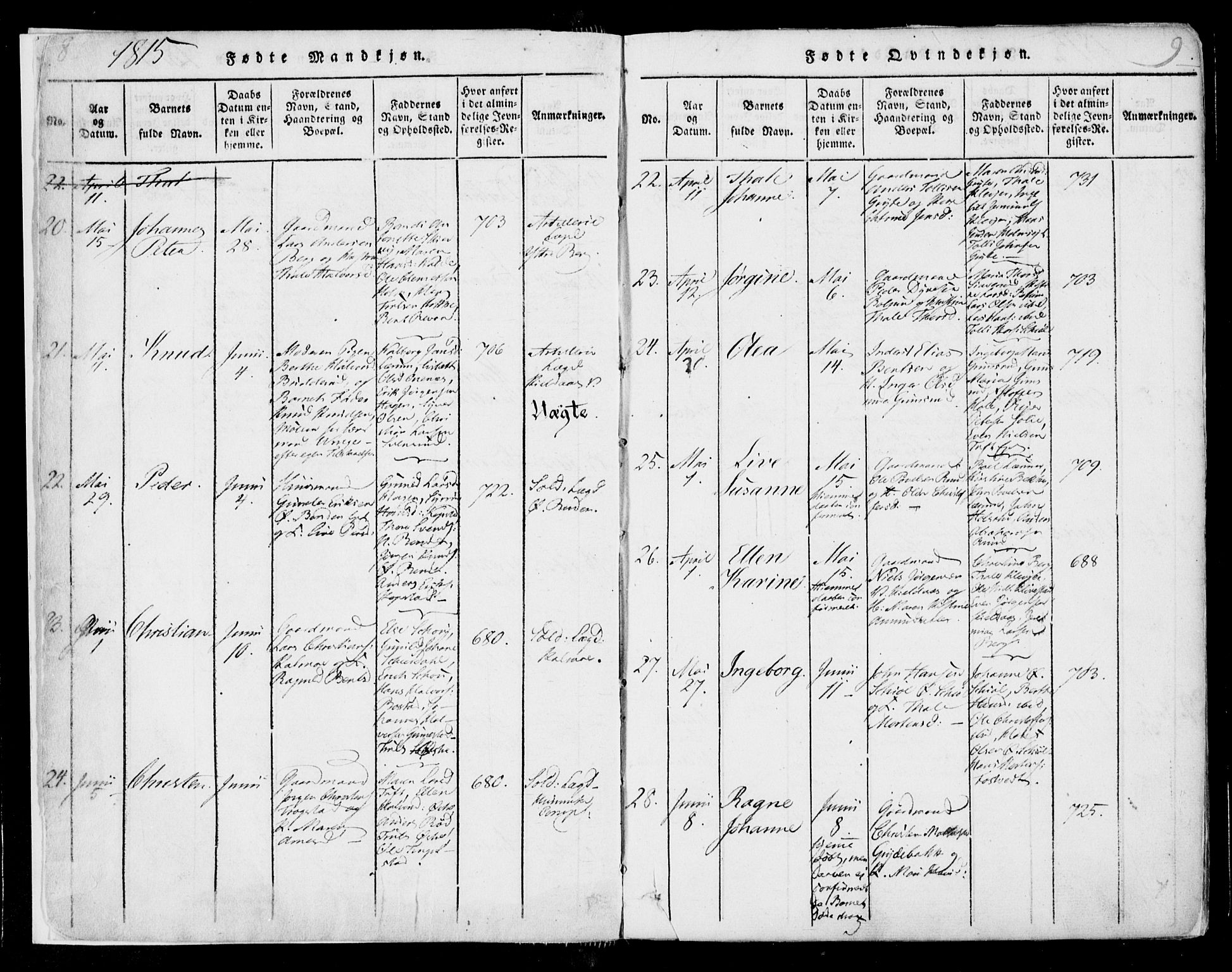 Sande Kirkebøker, SAKO/A-53/F/Fa/L0003: Parish register (official) no. 3, 1814-1847, p. 8-9