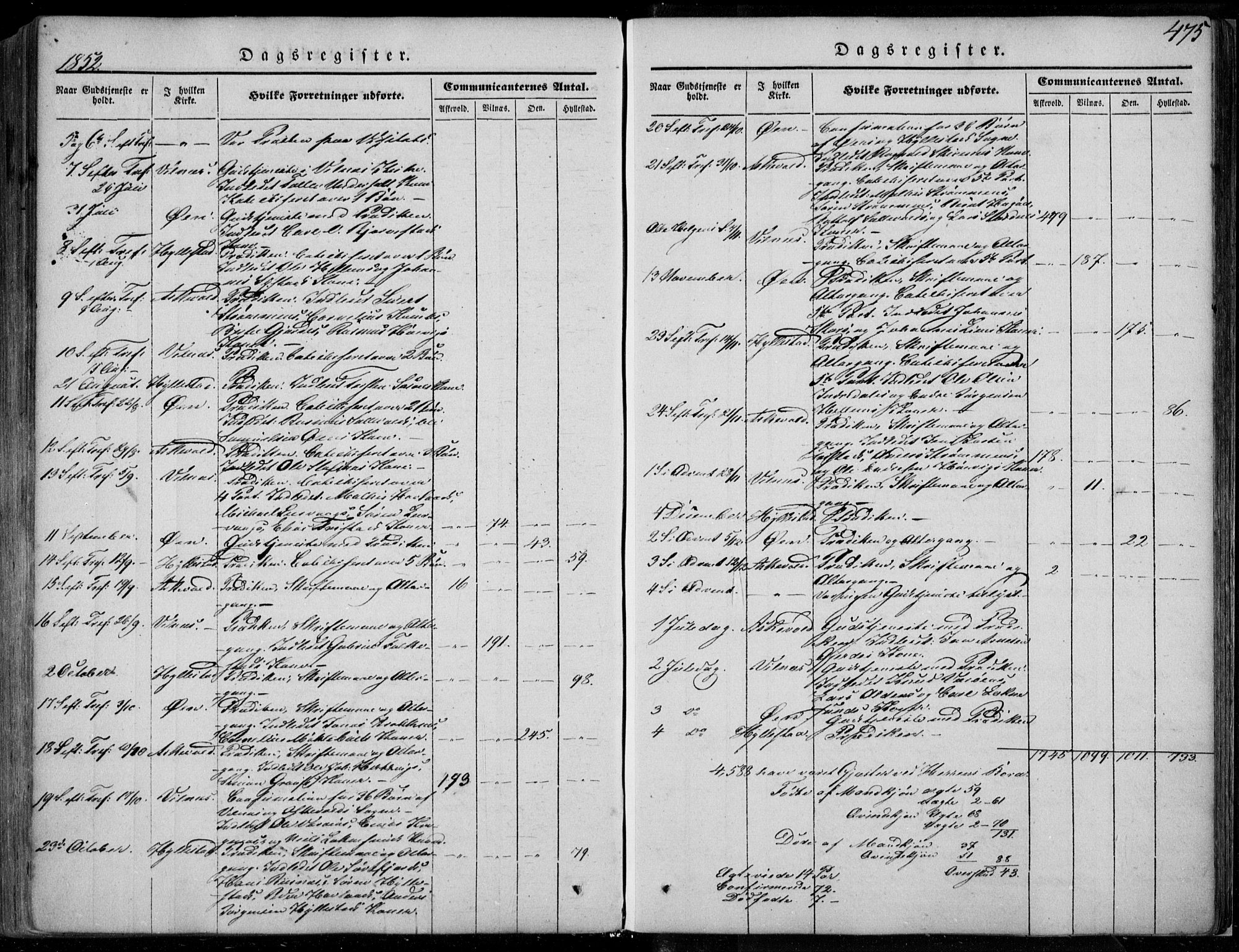 Askvoll sokneprestembete, SAB/A-79501/H/Haa/Haaa/L0011/0002: Parish register (official) no. A 11 II, 1845-1878, p. 475