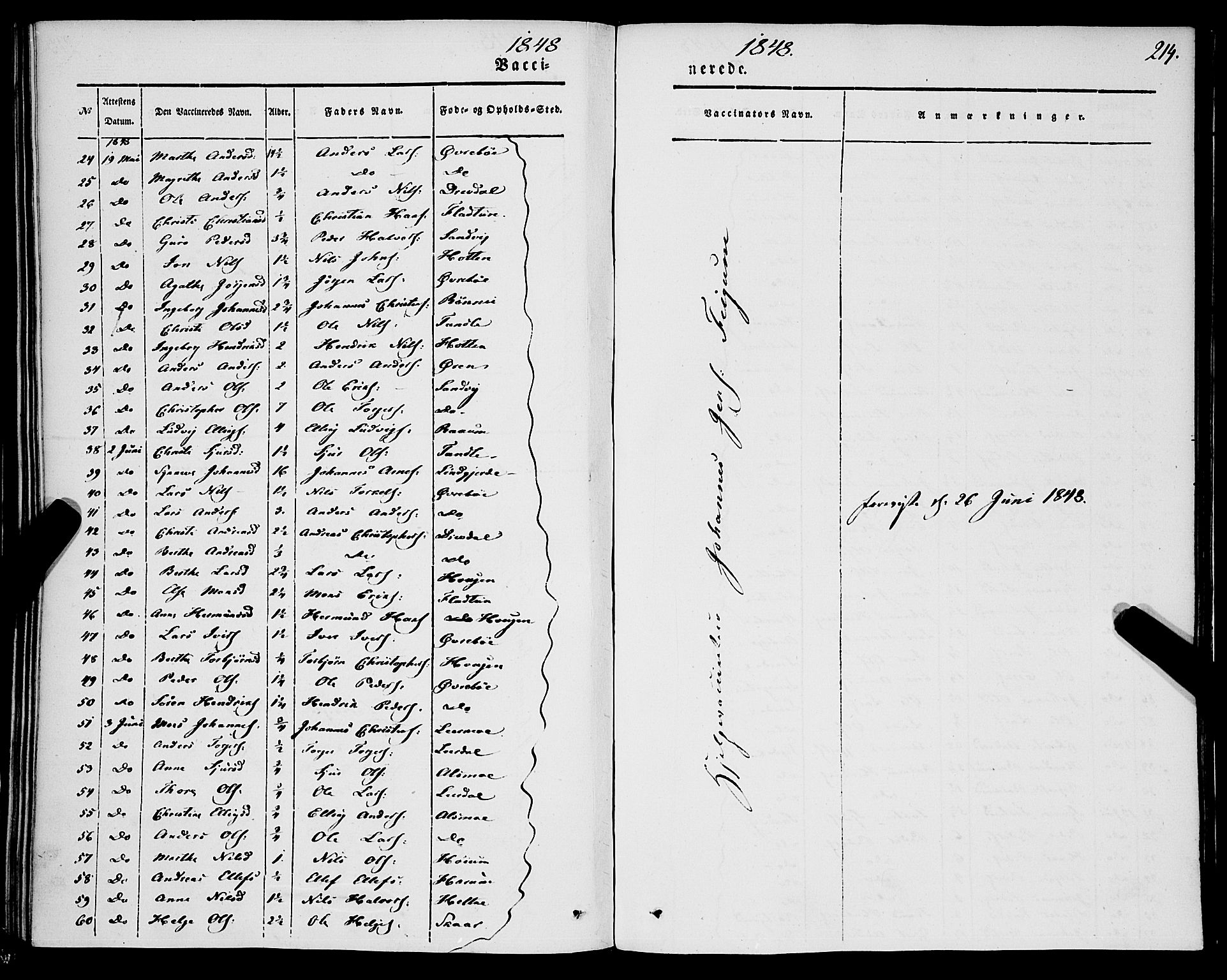 Luster sokneprestembete, SAB/A-81101/H/Haa/Haaa/L0006: Parish register (official) no. A 6, 1840-1848, p. 214