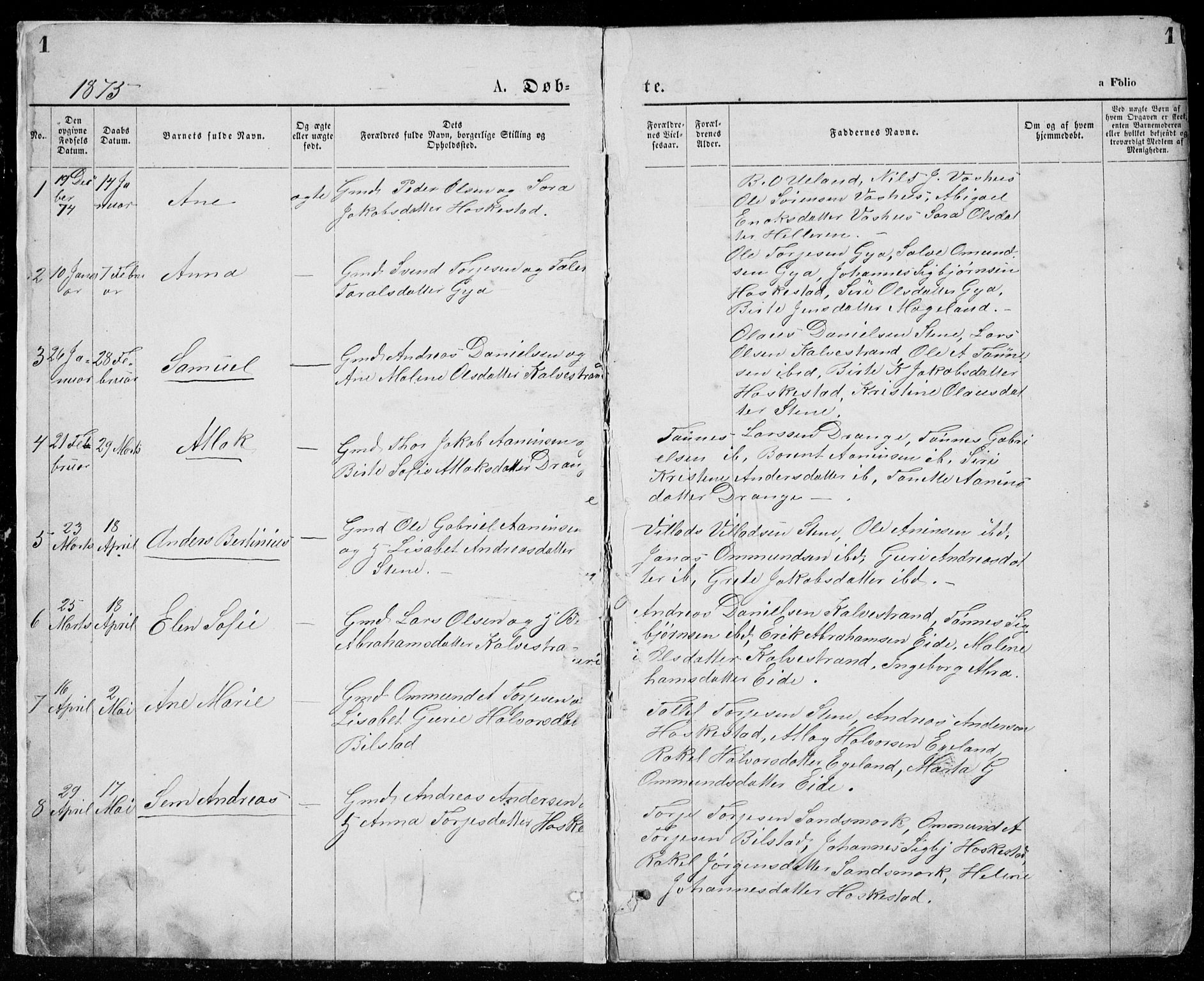 Lund sokneprestkontor, AV/SAST-A-101809/S07/L0005: Parish register (copy) no. B 5, 1875-1889, p. 1