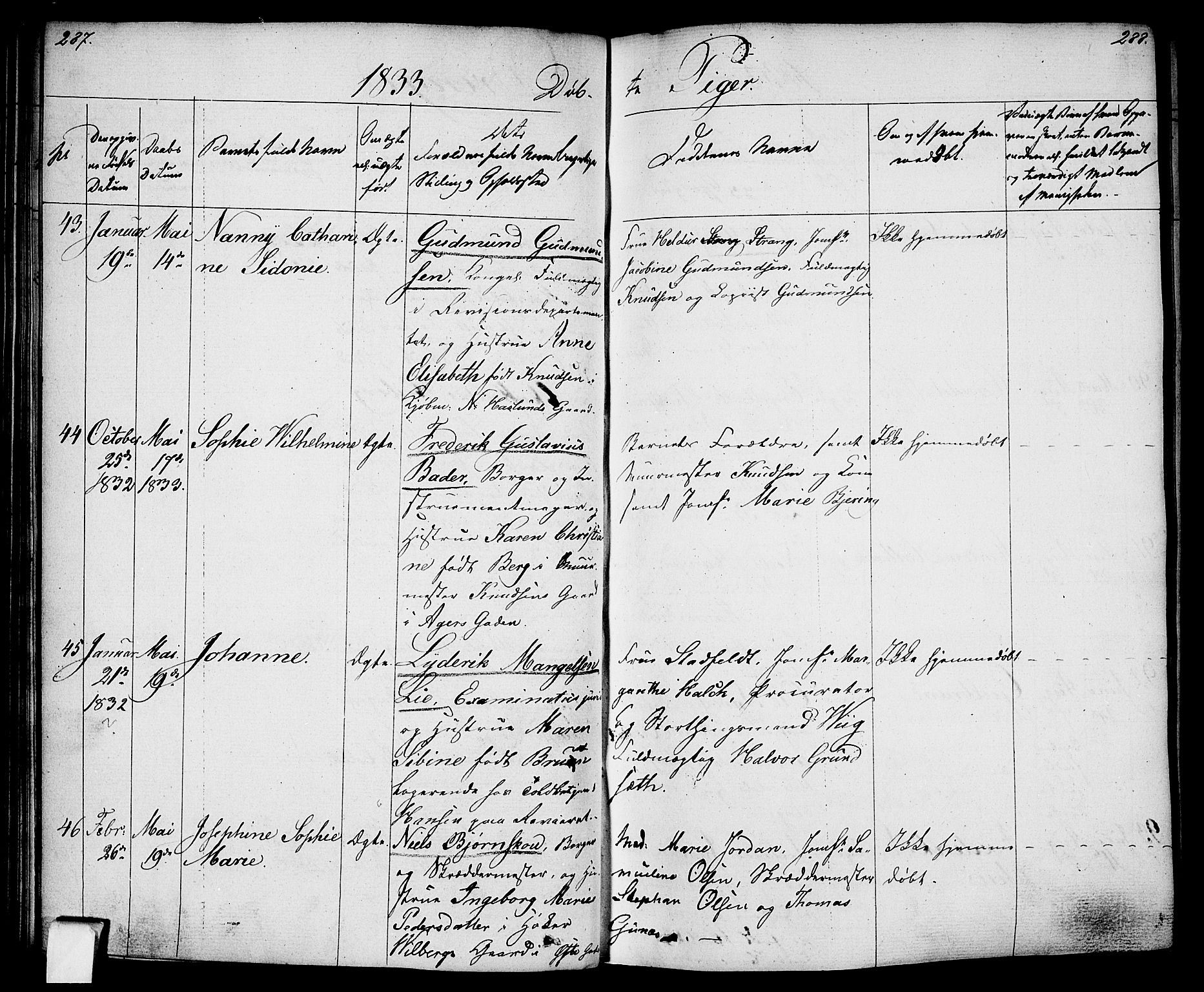 Oslo domkirke Kirkebøker, SAO/A-10752/F/Fa/L0011: Parish register (official) no. 11, 1830-1836, p. 287-288