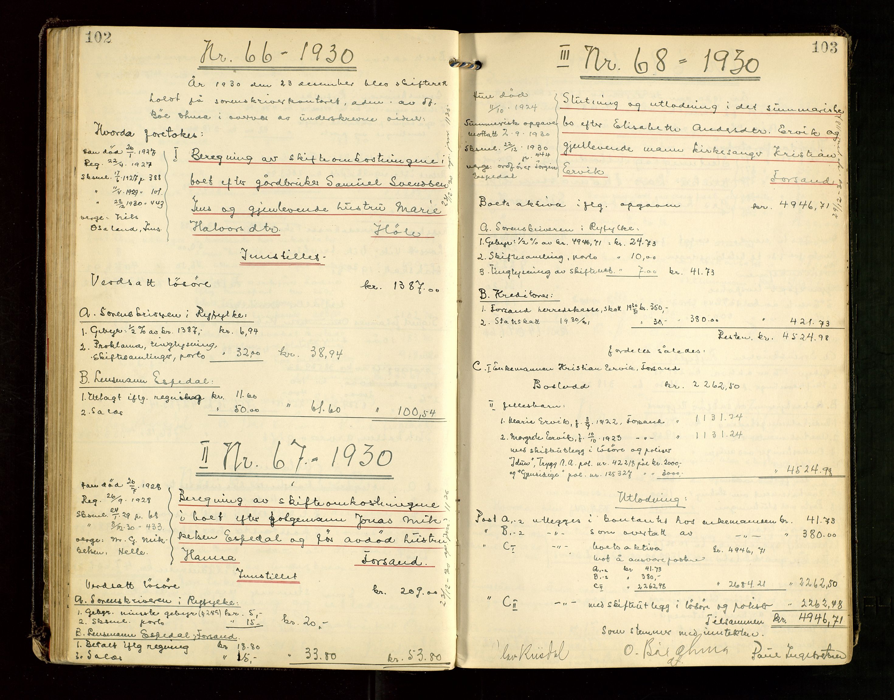 Ryfylke tingrett, SAST/A-100055/001/IV/IVG/L0007: Skifteutlodningsprotokoll Med register, 1929-1933, p. 102-103