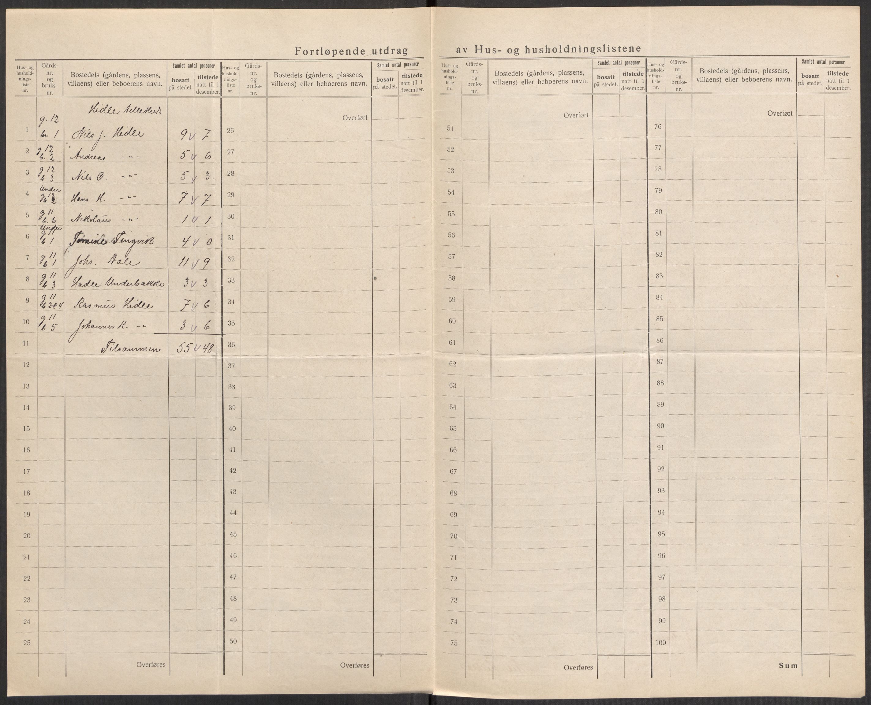 SAST, 1920 census for Sjernarøy, 1920, p. 20