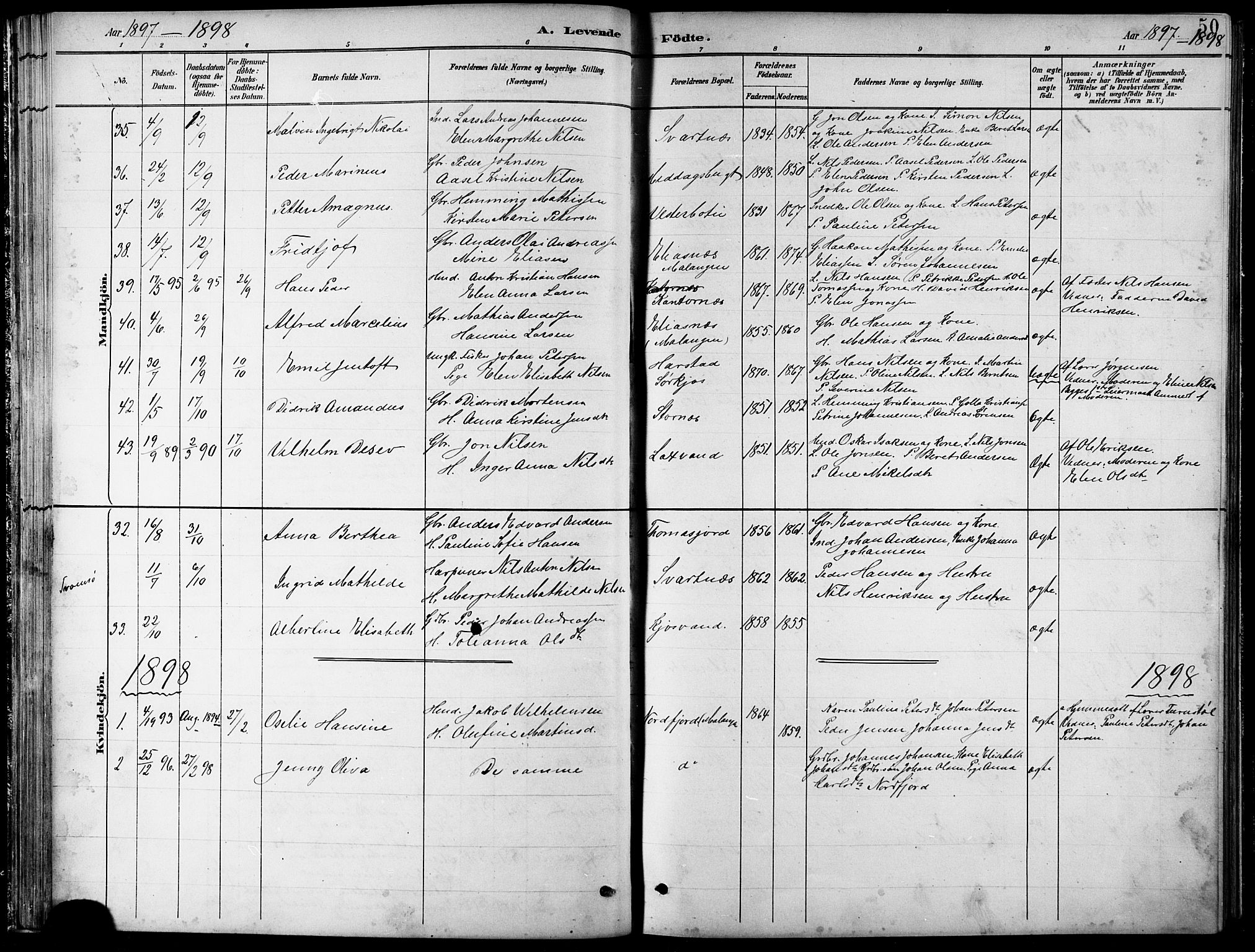 Balsfjord sokneprestembete, AV/SATØ-S-1303/G/Gab/L0008klokker: Parish register (copy) no. 8, 1890-1906, p. 50