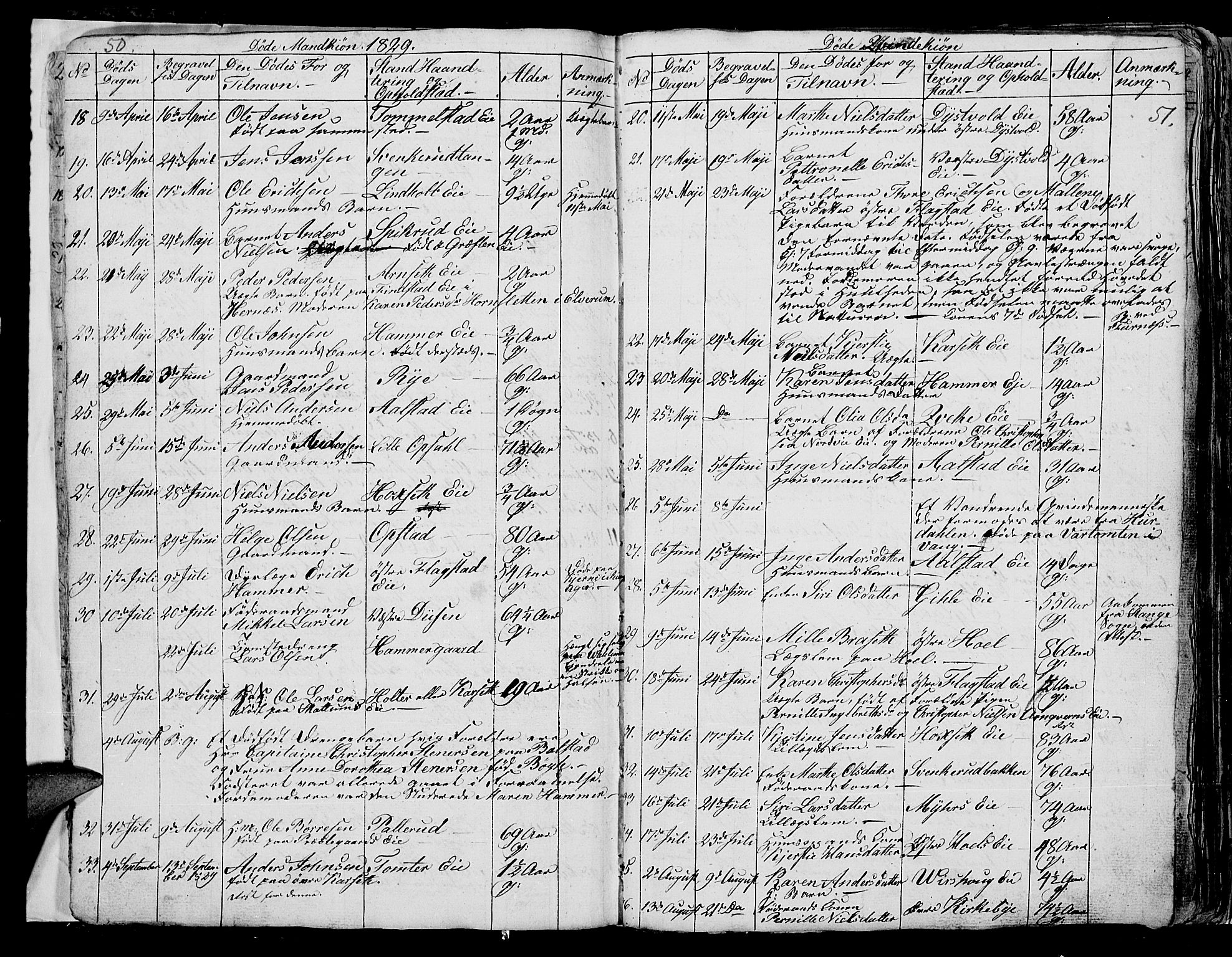 Vang prestekontor, Hedmark, SAH/PREST-008/H/Ha/Hab/L0006: Parish register (copy) no. 6, 1819-1832, p. 50-51