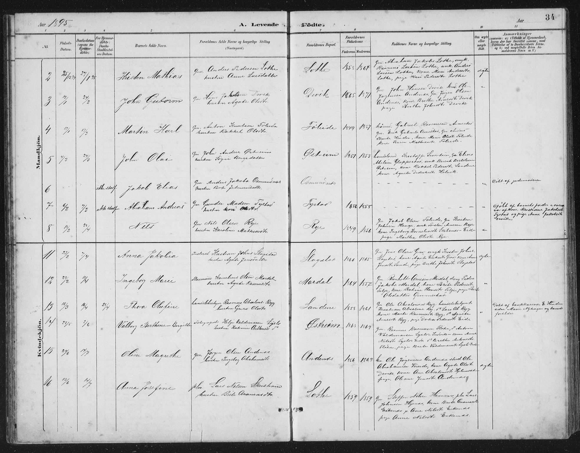 Gloppen sokneprestembete, SAB/A-80101/H/Hab/Habb/L0002: Parish register (copy) no. B 2, 1889-1909, p. 34