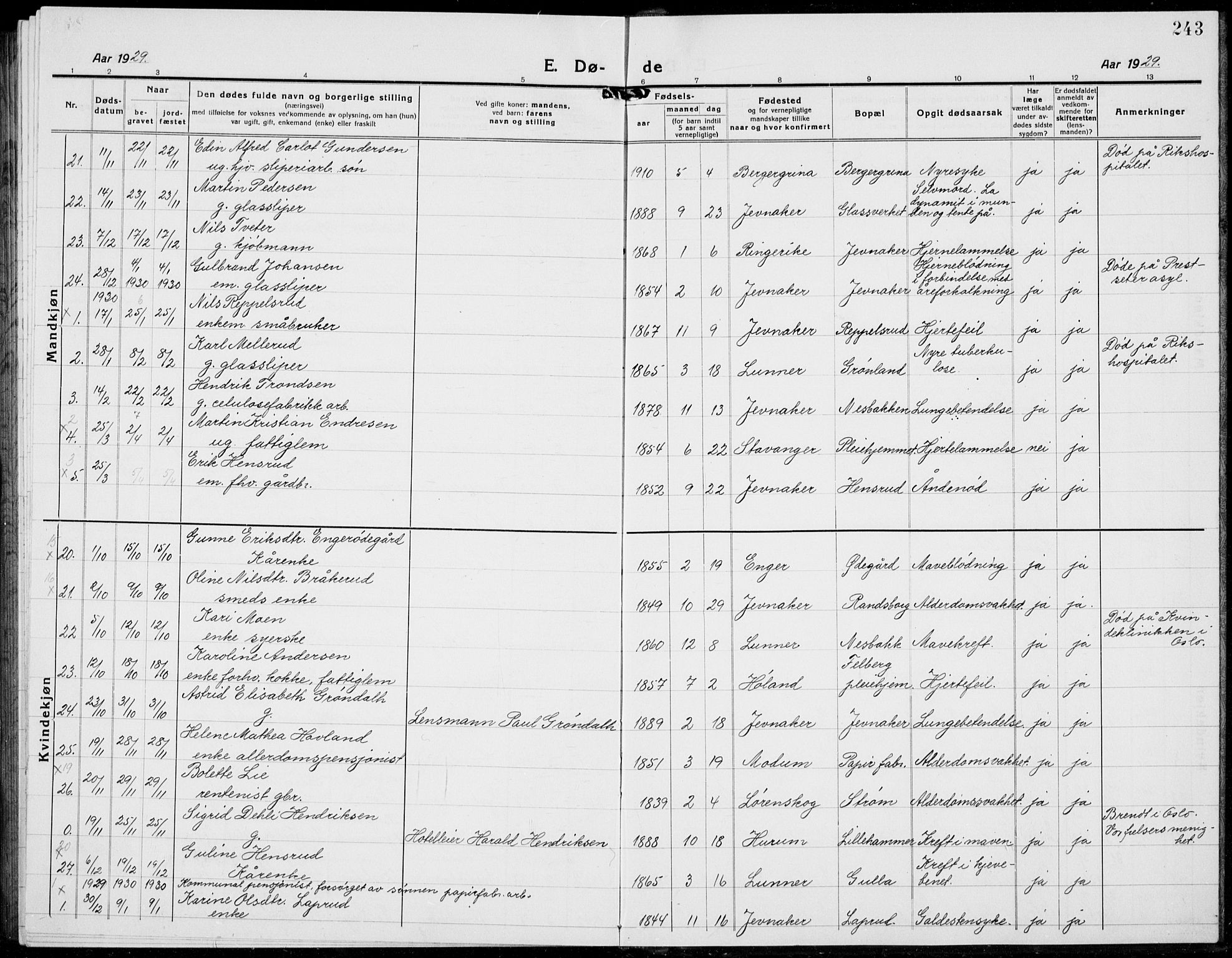 Jevnaker prestekontor, SAH/PREST-116/H/Ha/Hab/L0005: Parish register (copy) no. 5, 1919-1934, p. 243