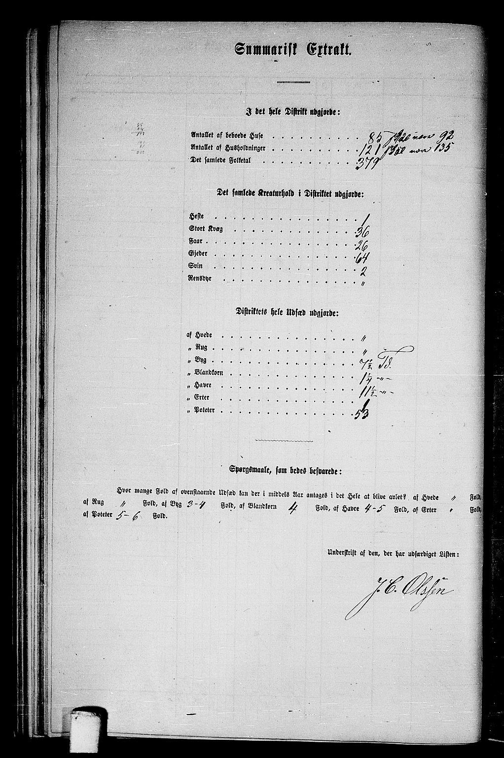 RA, 1865 census for Vefsn, 1865, p. 61