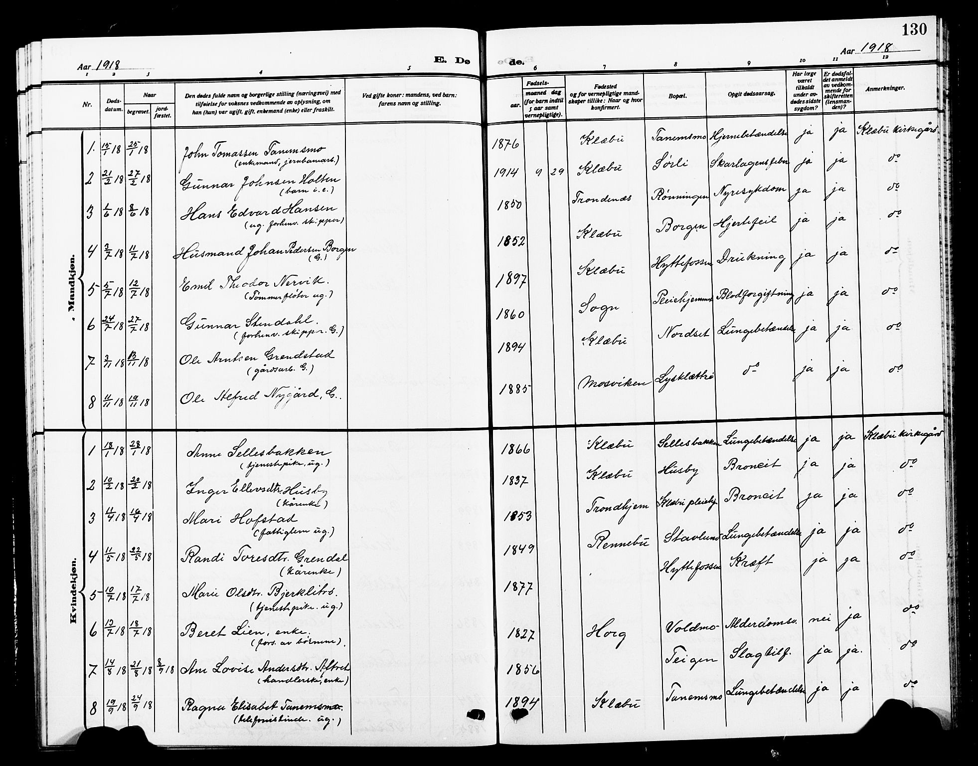 Ministerialprotokoller, klokkerbøker og fødselsregistre - Sør-Trøndelag, SAT/A-1456/618/L0453: Parish register (copy) no. 618C04, 1907-1925, p. 130