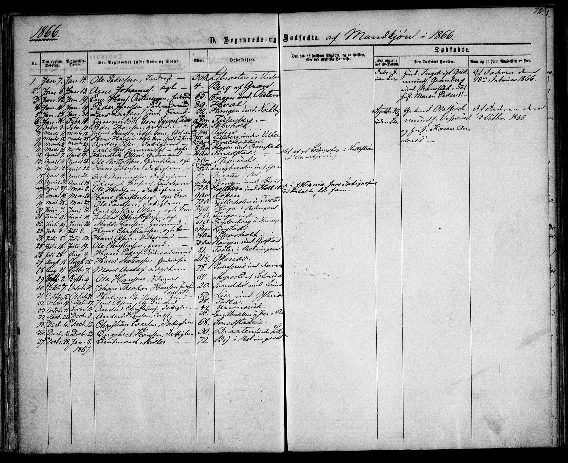 Fet prestekontor Kirkebøker, AV/SAO-A-10370a/F/Fa/L0012: Parish register (official) no. I 12, 1860-1866, p. 72