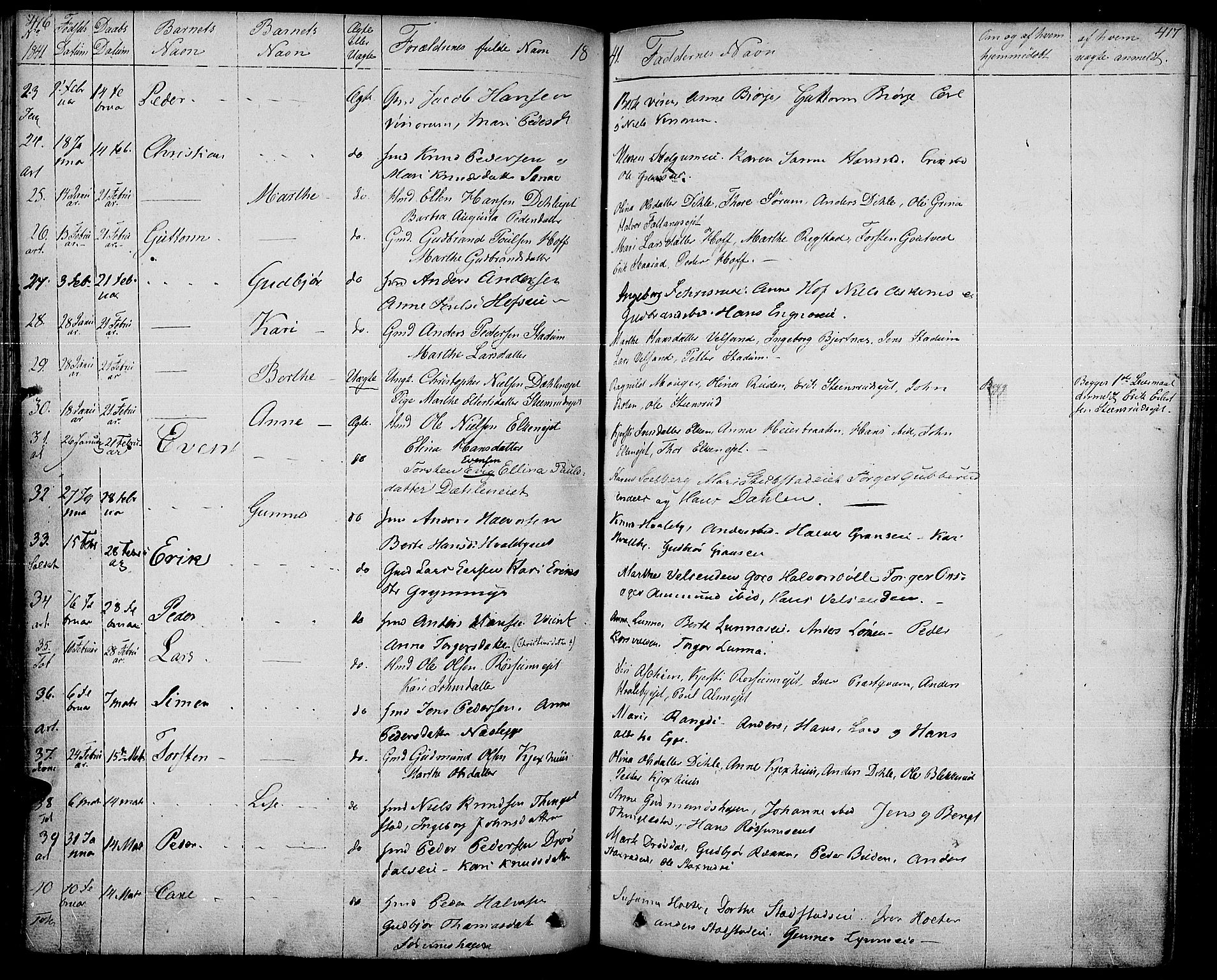 Gran prestekontor, SAH/PREST-112/H/Ha/Haa/L0010: Parish register (official) no. 10, 1824-1842, p. 416-417