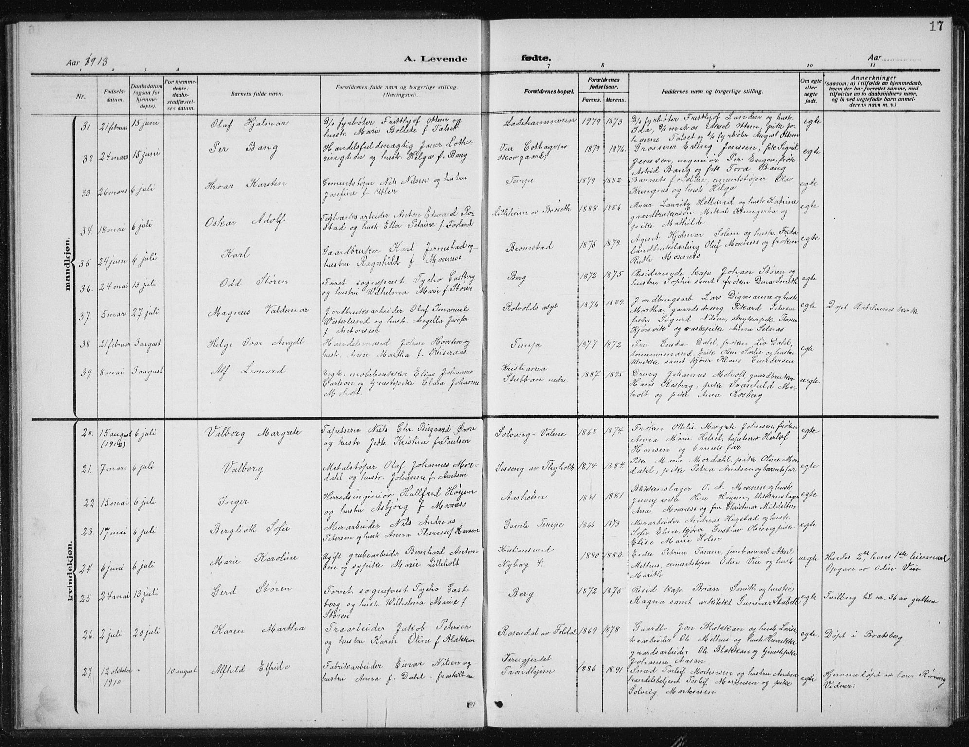 Ministerialprotokoller, klokkerbøker og fødselsregistre - Sør-Trøndelag, AV/SAT-A-1456/606/L0314: Parish register (copy) no. 606C10, 1911-1937, p. 17