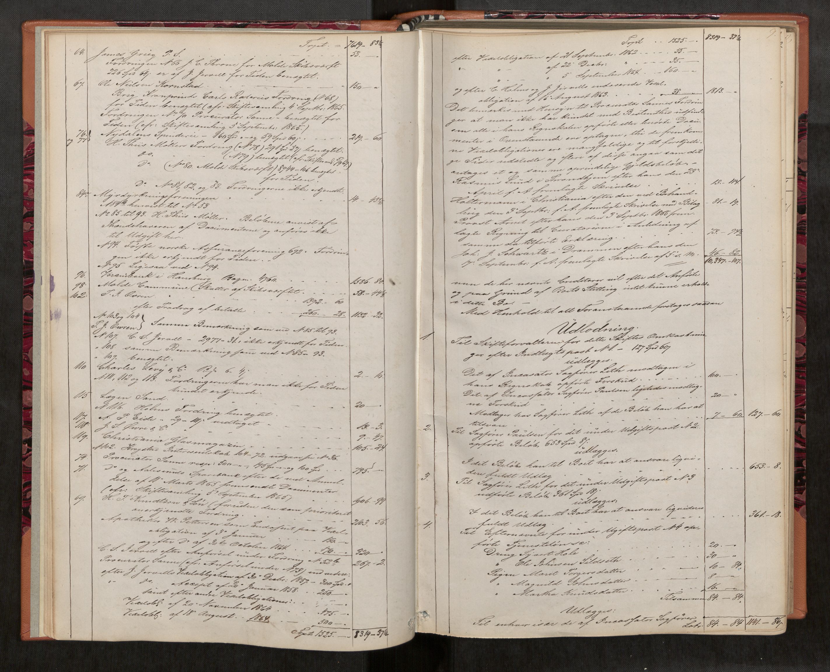 Molde byfogd, AV/SAT-A-0025/3/3Ab/L0002: Skifteutlodningsprotokoll, 1867-1903, p. 9