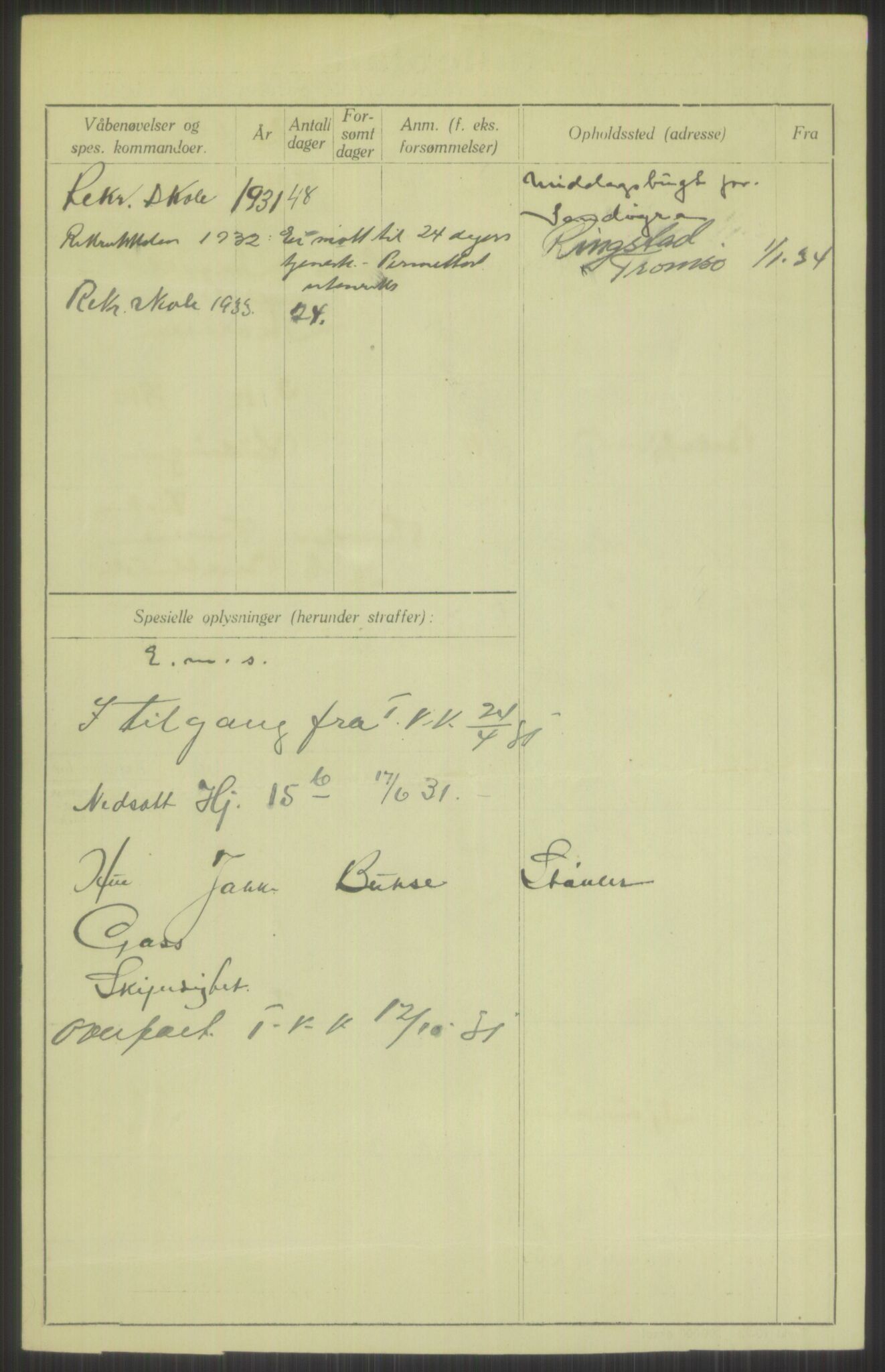 Forsvaret, Troms infanteriregiment nr. 16, AV/RA-RAFA-3146/P/Pa/L0015: Rulleblad for regimentets menige mannskaper, årsklasse 1931, 1931, p. 1148