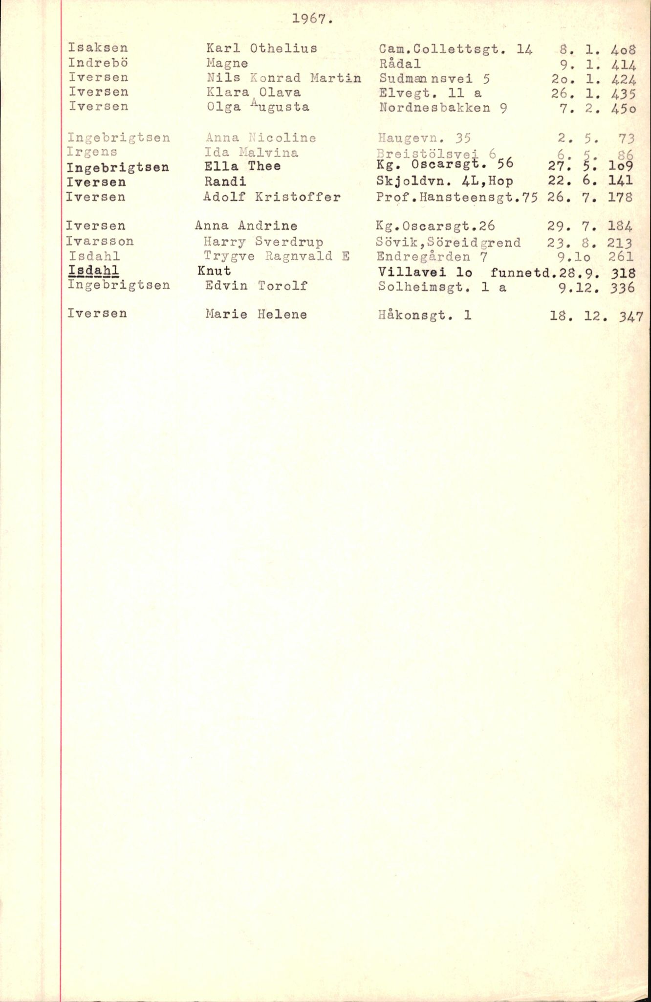 Byfogd og Byskriver i Bergen, SAB/A-3401/06/06Nb/L0008: Register til dødsfalljournaler, 1966-1969, p. 73