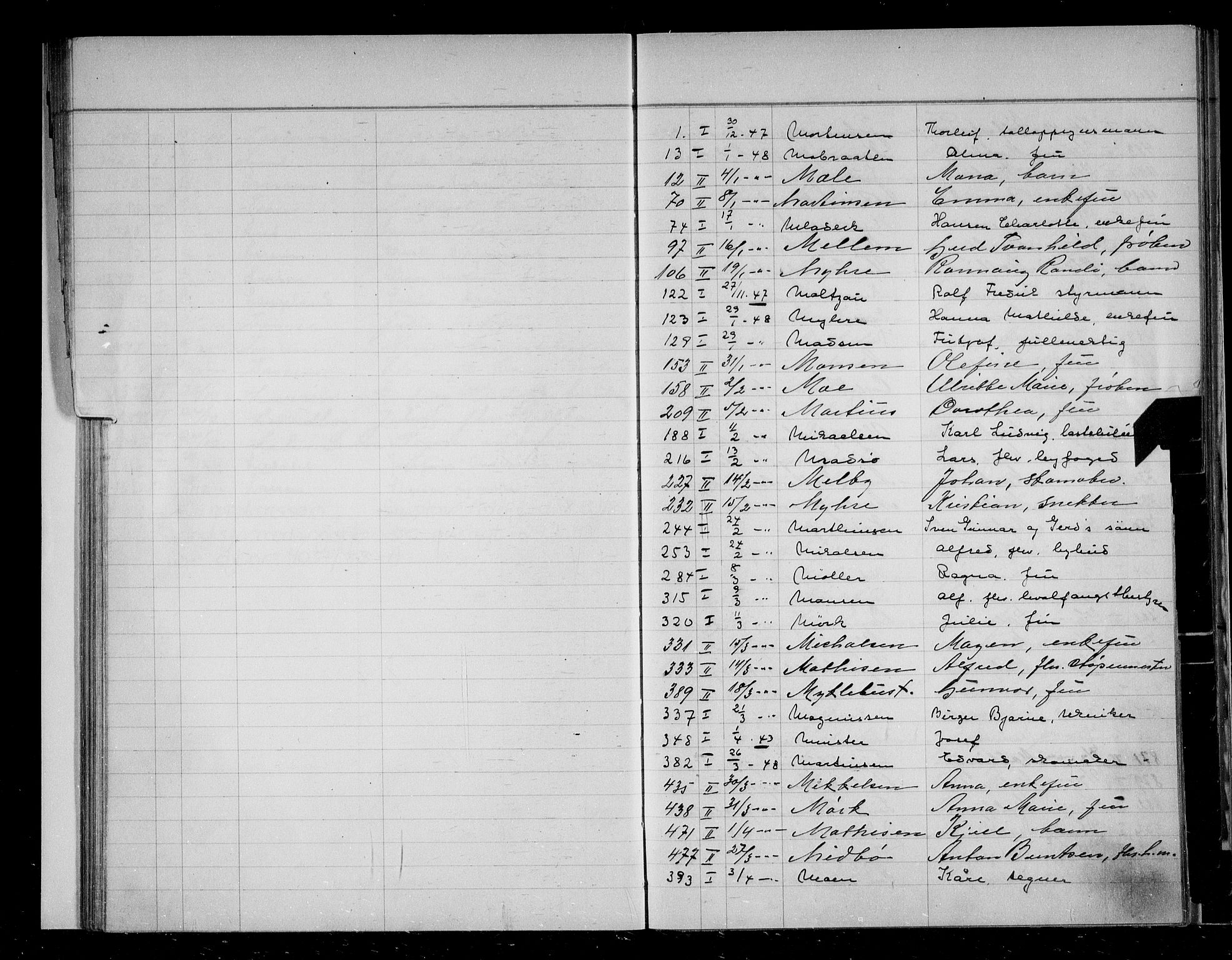 Oslo skifterett, SAO/A-10383/F/Fa/Faa/L0048: Register til dødsfallsprotokollene, 1948