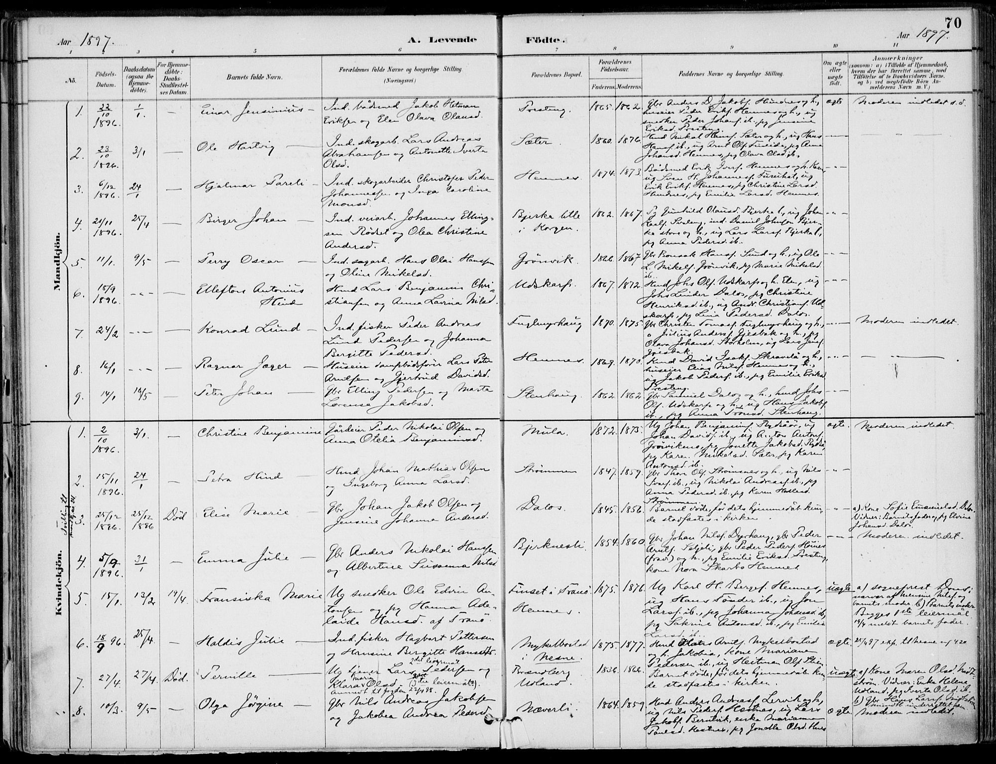 Ministerialprotokoller, klokkerbøker og fødselsregistre - Nordland, SAT/A-1459/825/L0362: Parish register (official) no. 825A16, 1886-1908, p. 70
