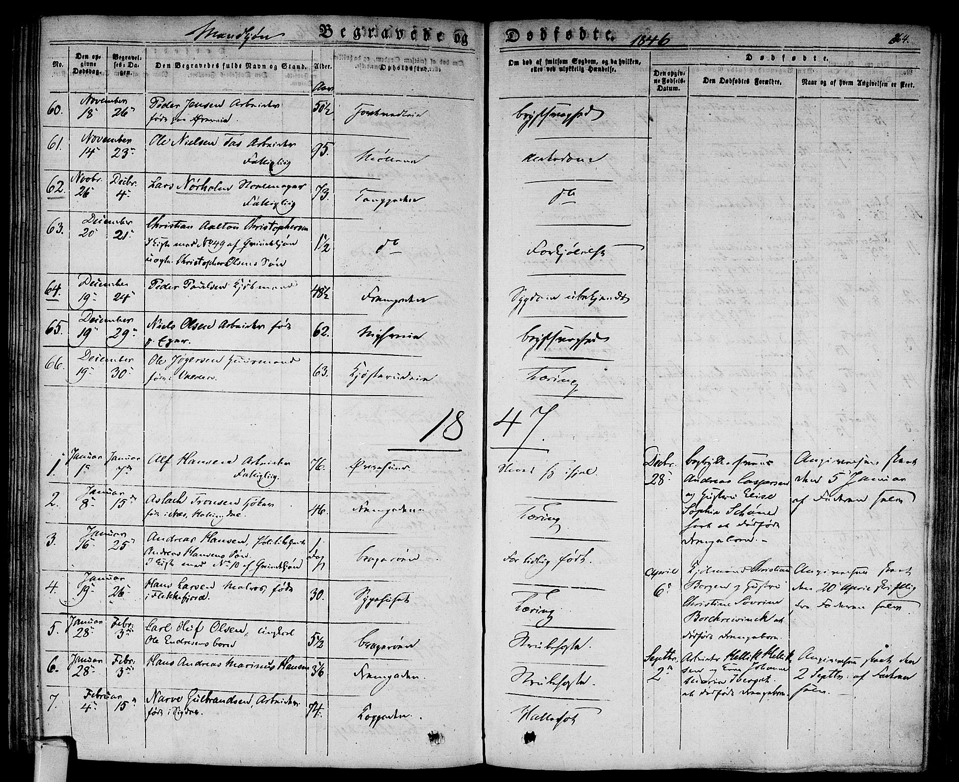 Bragernes kirkebøker, SAKO/A-6/F/Fb/L0001: Parish register (official) no. II 1, 1830-1847, p. 364