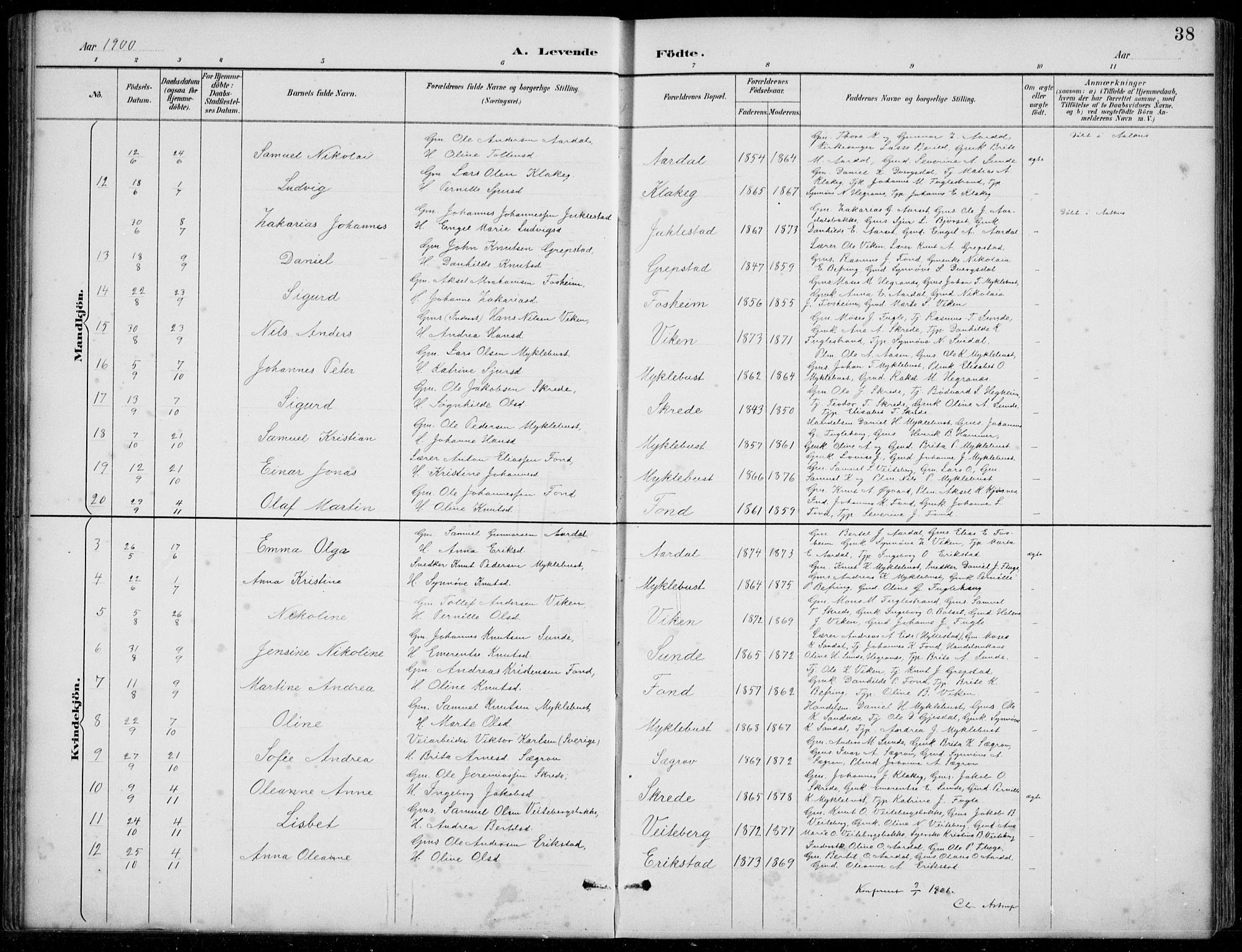 Jølster sokneprestembete, SAB/A-80701/H/Hab/Habb/L0002: Parish register (copy) no. B 2, 1887-1920, p. 38