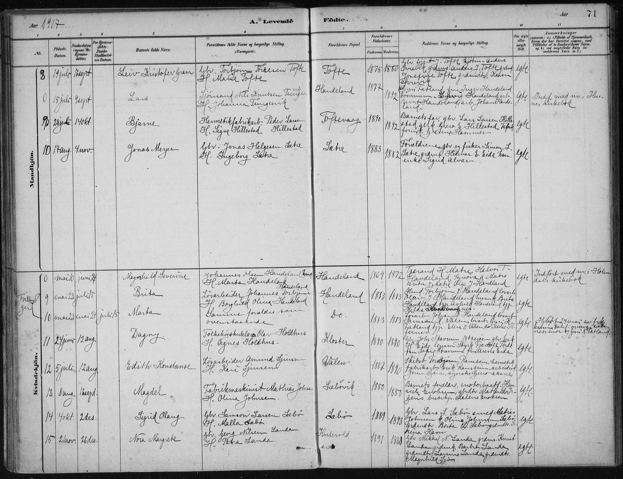 Fjelberg sokneprestembete, SAB/A-75201/H/Haa: Parish register (official) no. C  1, 1879-1918, p. 71