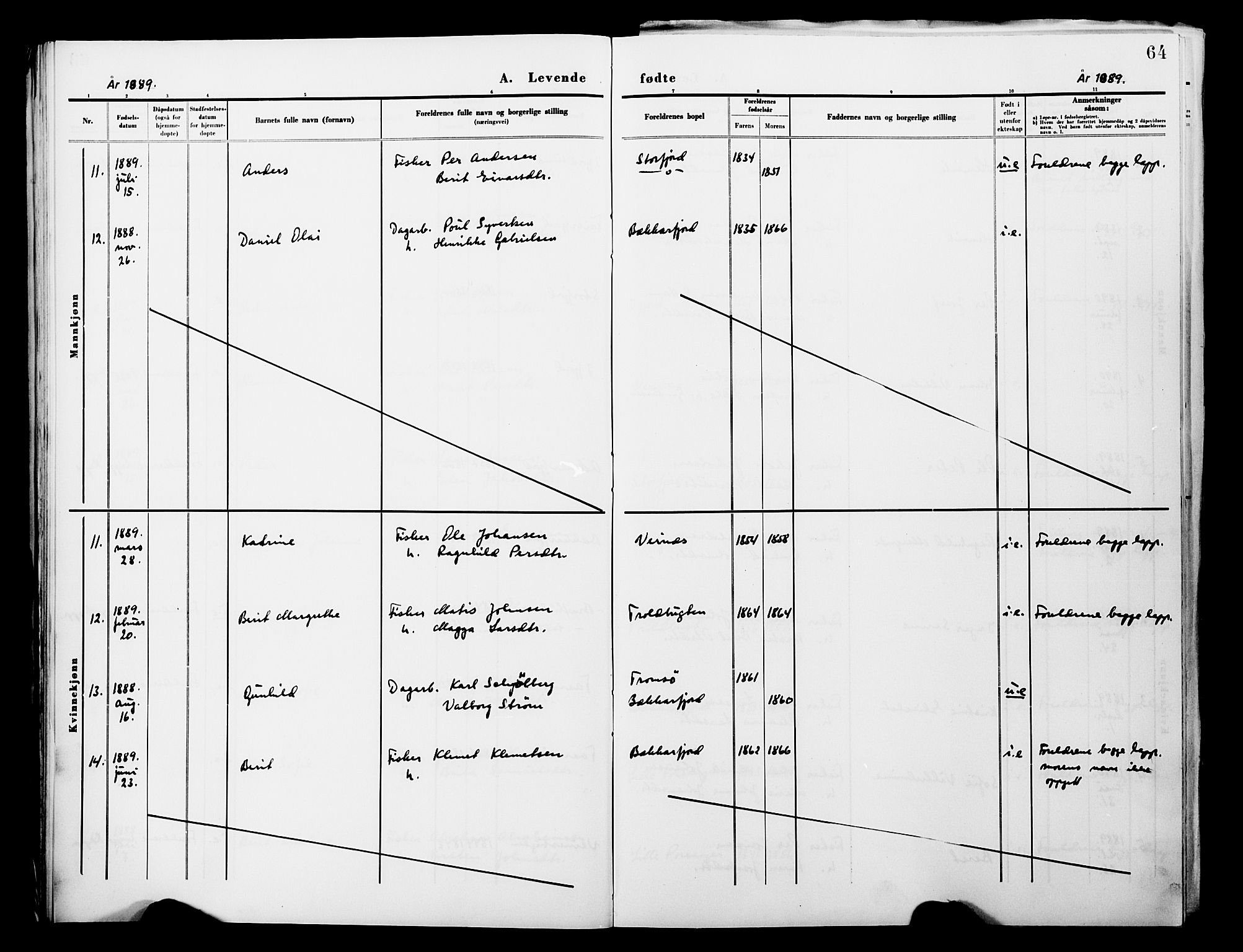 Lebesby sokneprestkontor, AV/SATØ-S-1353/H/Ha/L0004kirke: Parish register (official) no. 4, 1870-1902, p. 64