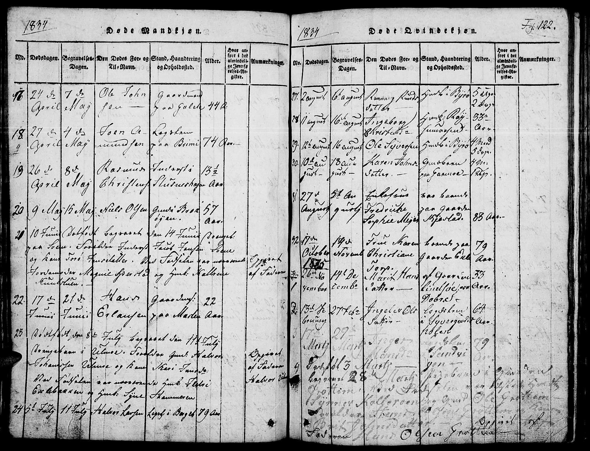 Lom prestekontor, SAH/PREST-070/L/L0001: Parish register (copy) no. 1, 1815-1836, p. 122