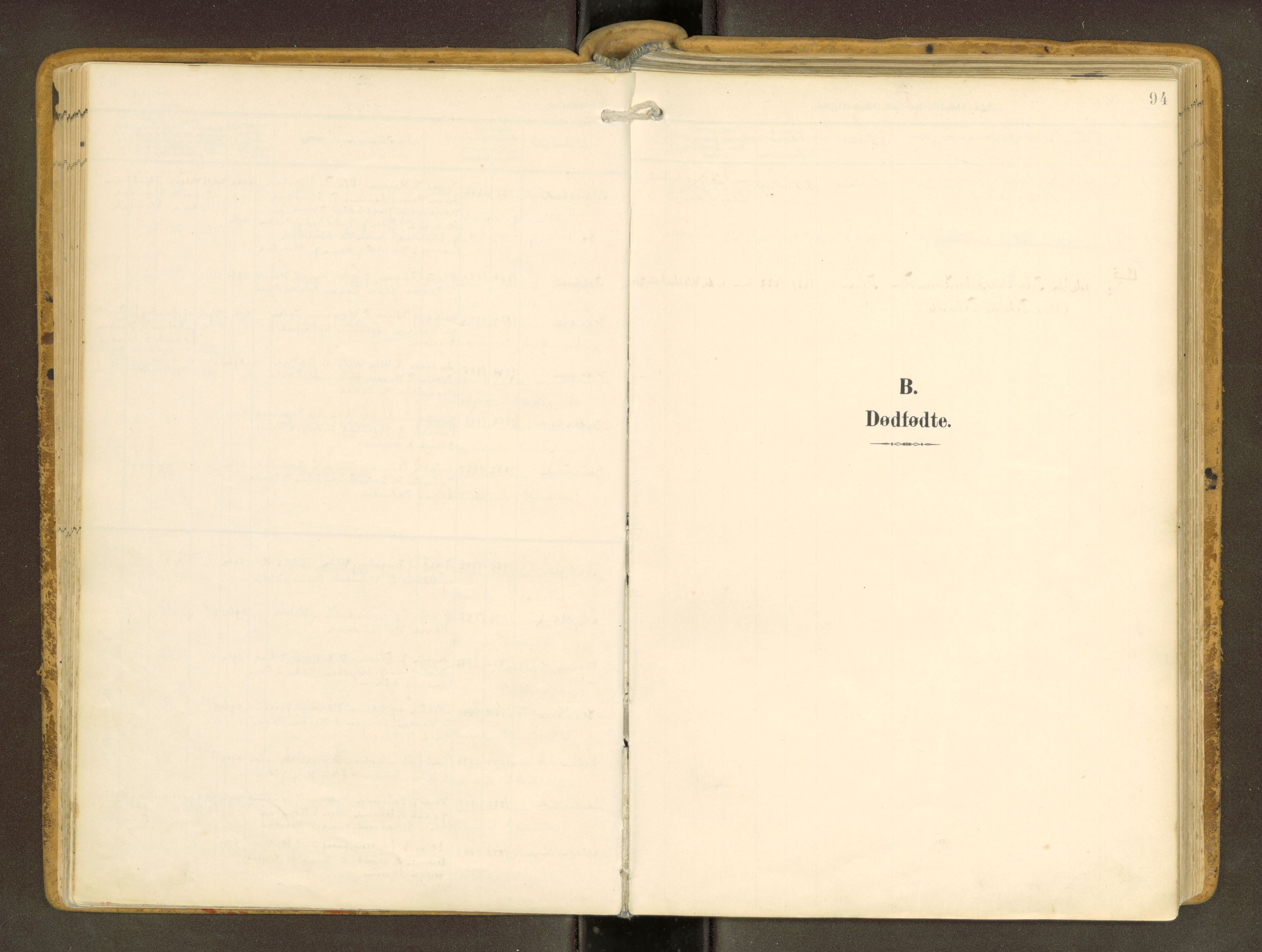 Ministerialprotokoller, klokkerbøker og fødselsregistre - Møre og Romsdal, AV/SAT-A-1454/536/L0517: Parish register (official) no. 536A--, 1897-1917, p. 94